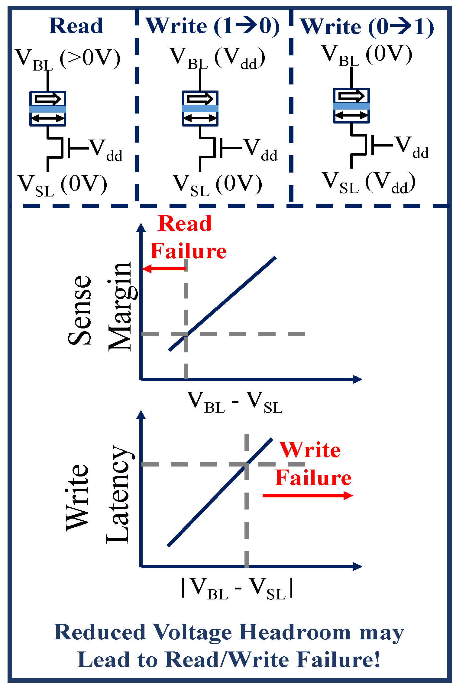 Jlpea 11 00036 g014 550