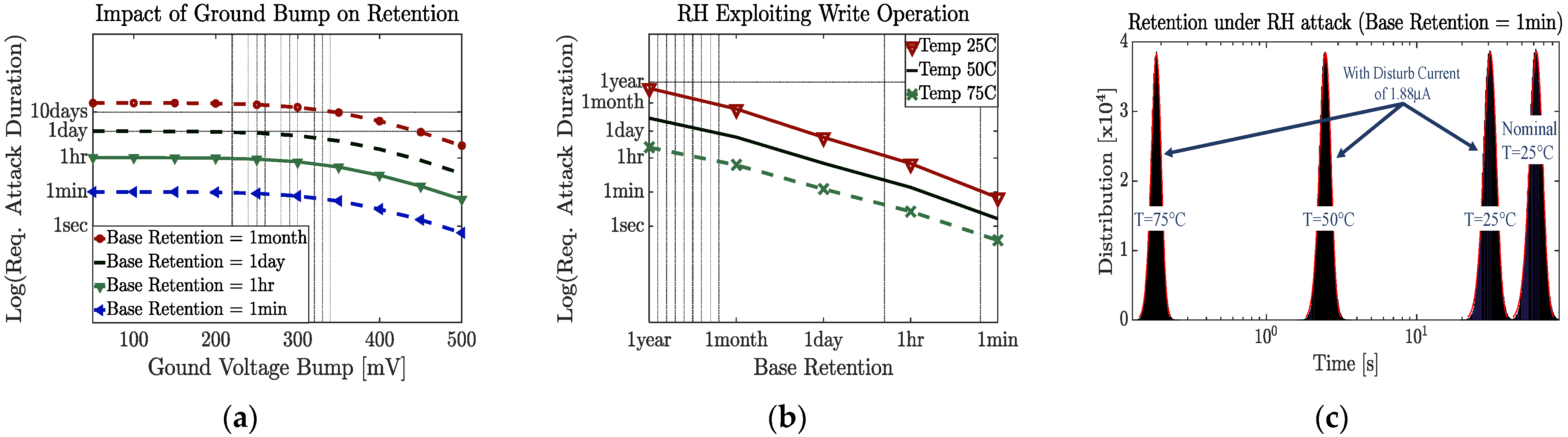 Jlpea 11 00036 g015 550