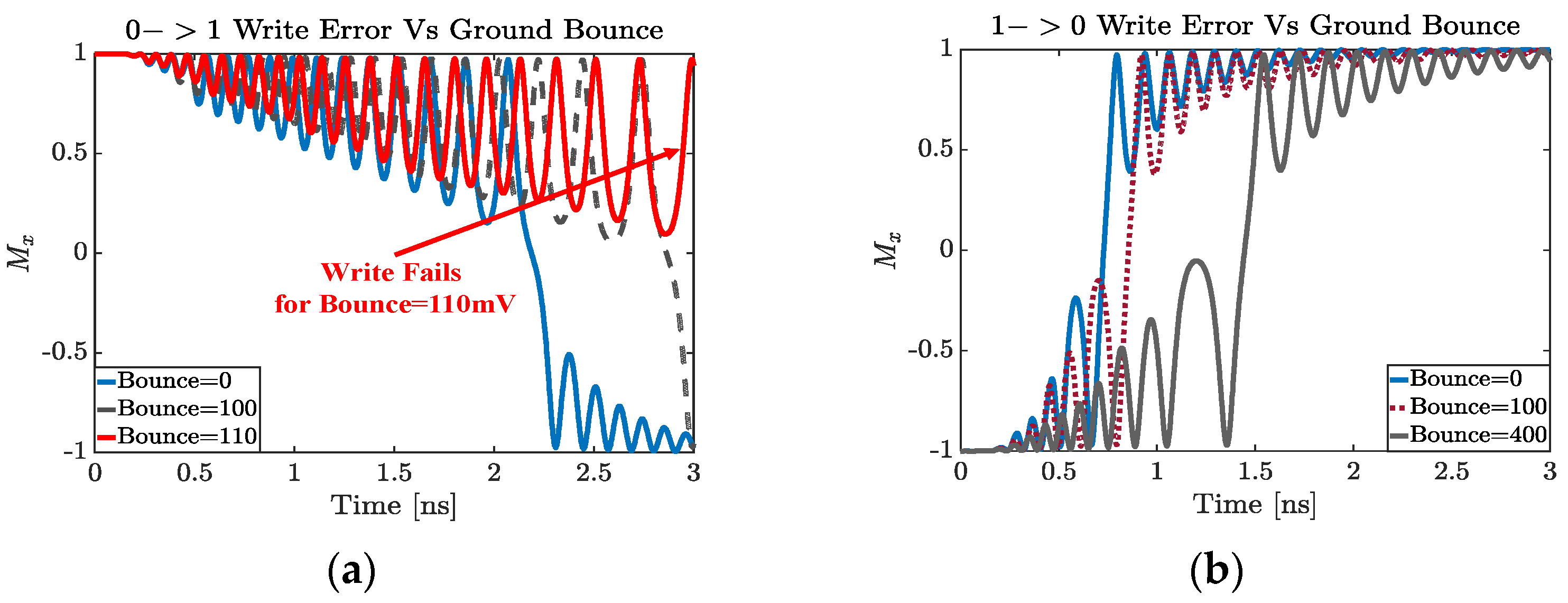 Jlpea 11 00036 g016 550