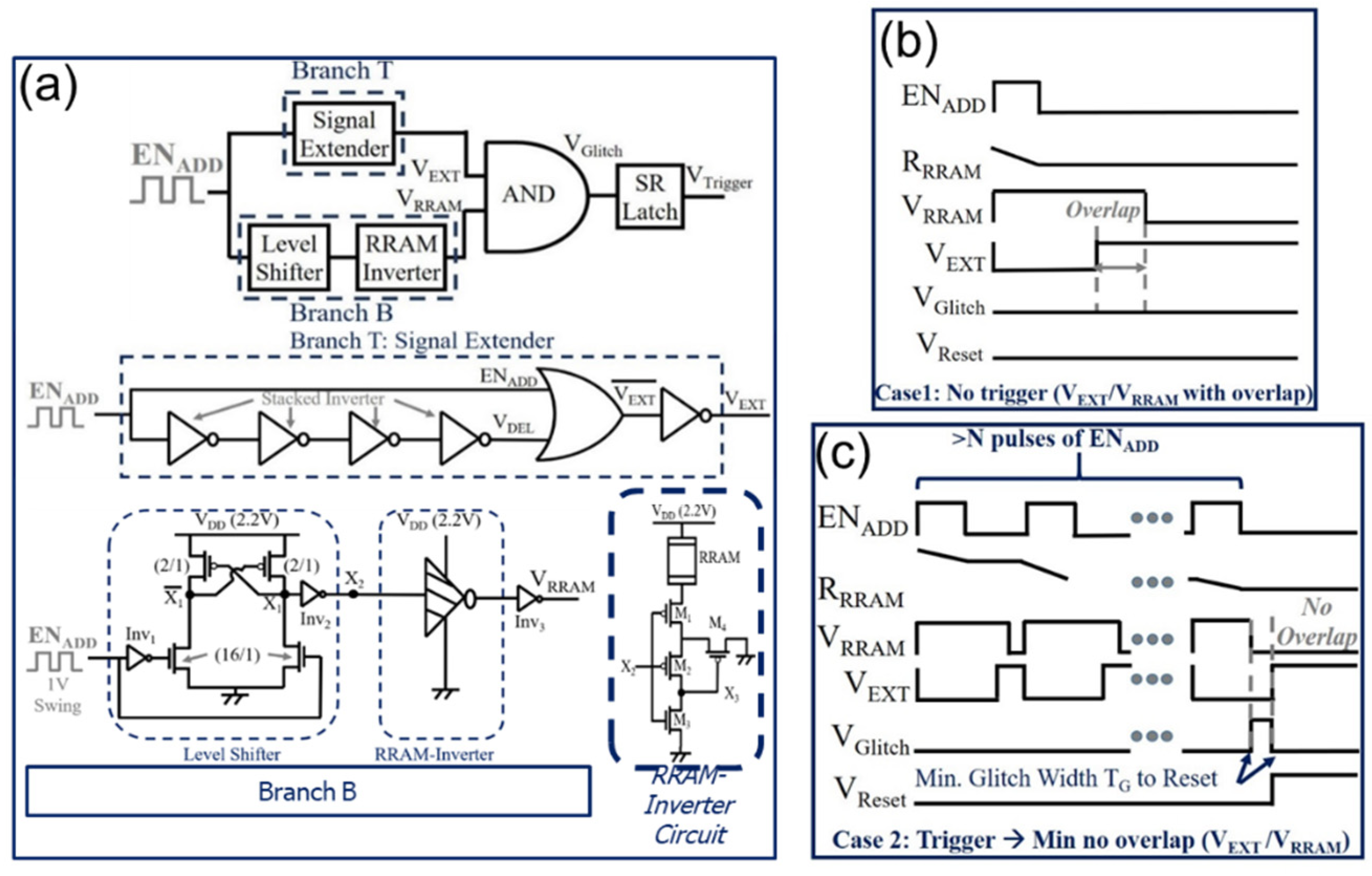 Jlpea 11 00036 g017 550