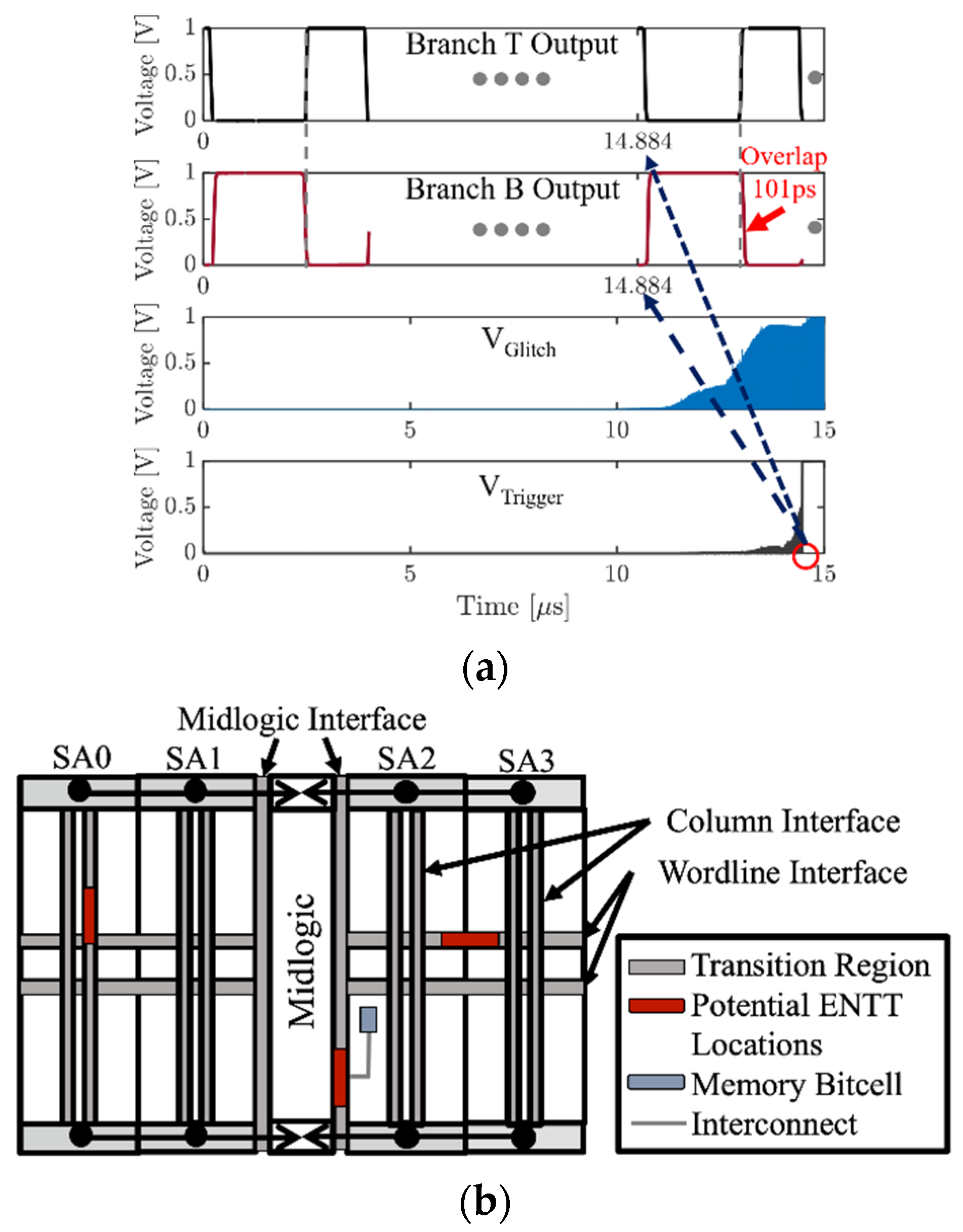 Jlpea 11 00036 g019 550
