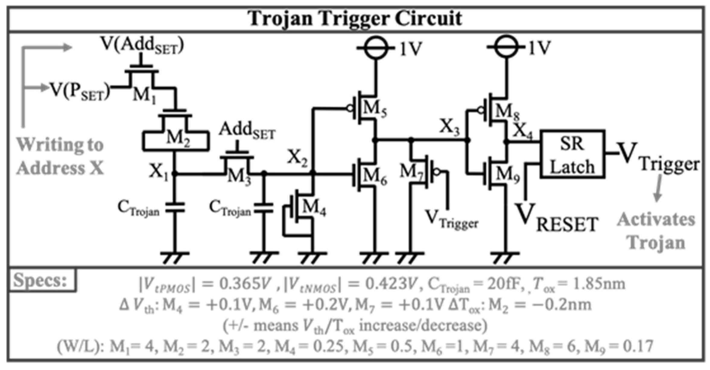 Jlpea 11 00036 g020 550