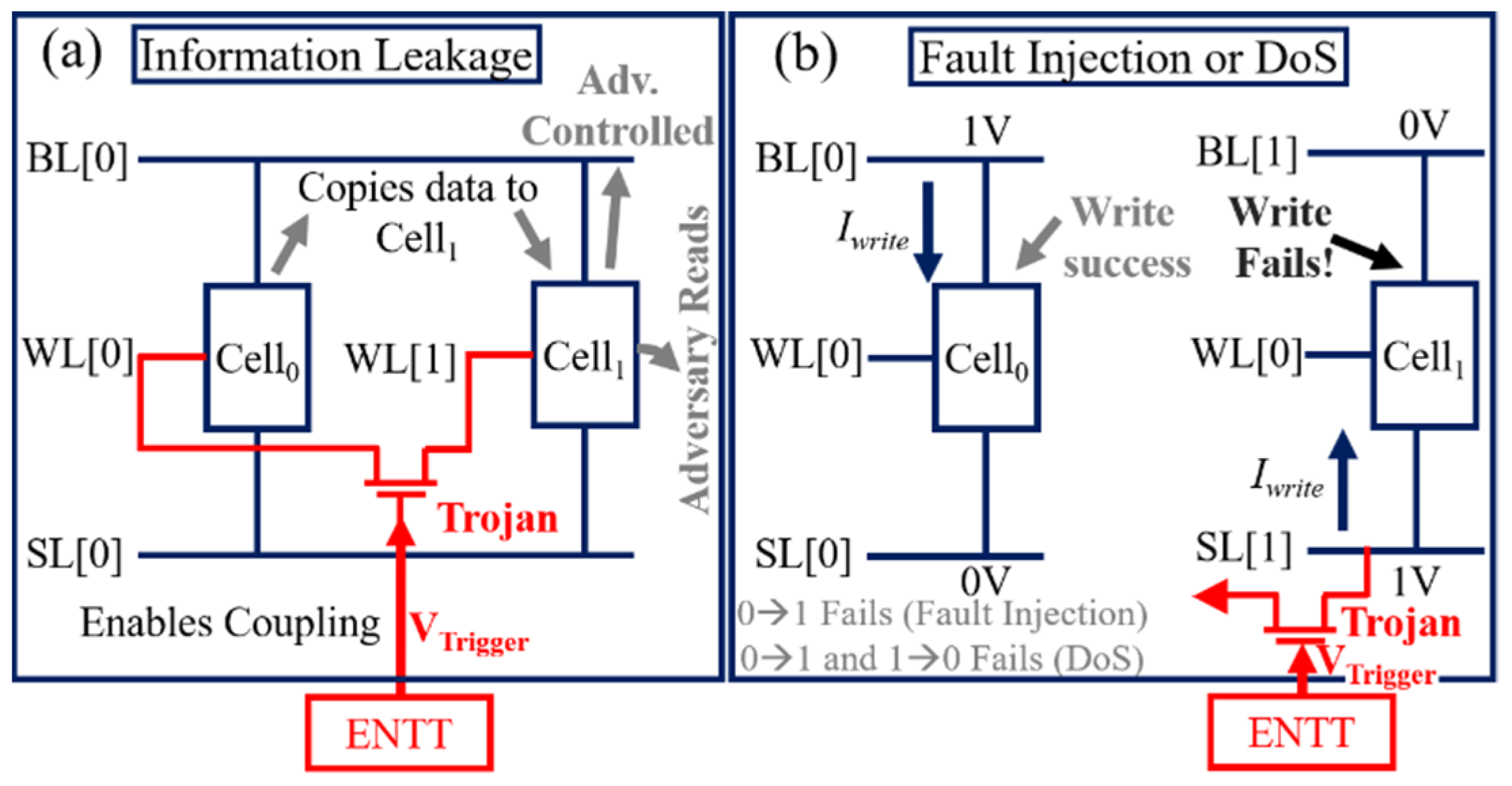 Jlpea 11 00036 g021 550