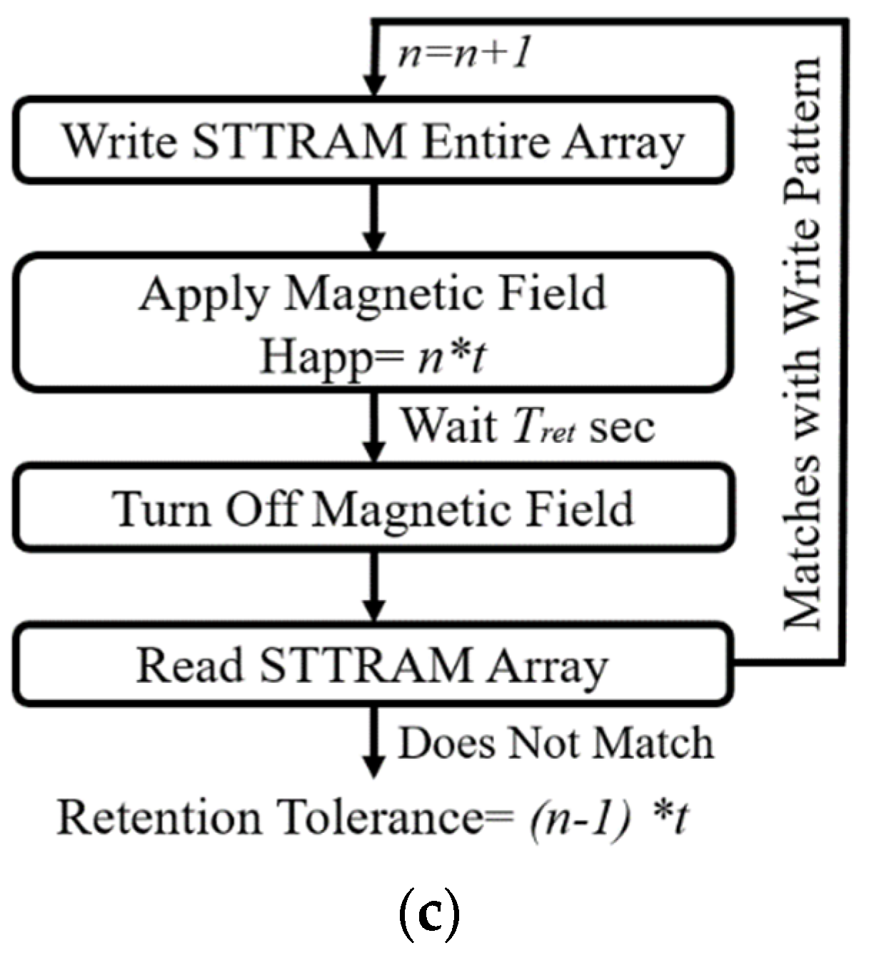 Jlpea 11 00036 g024b 550