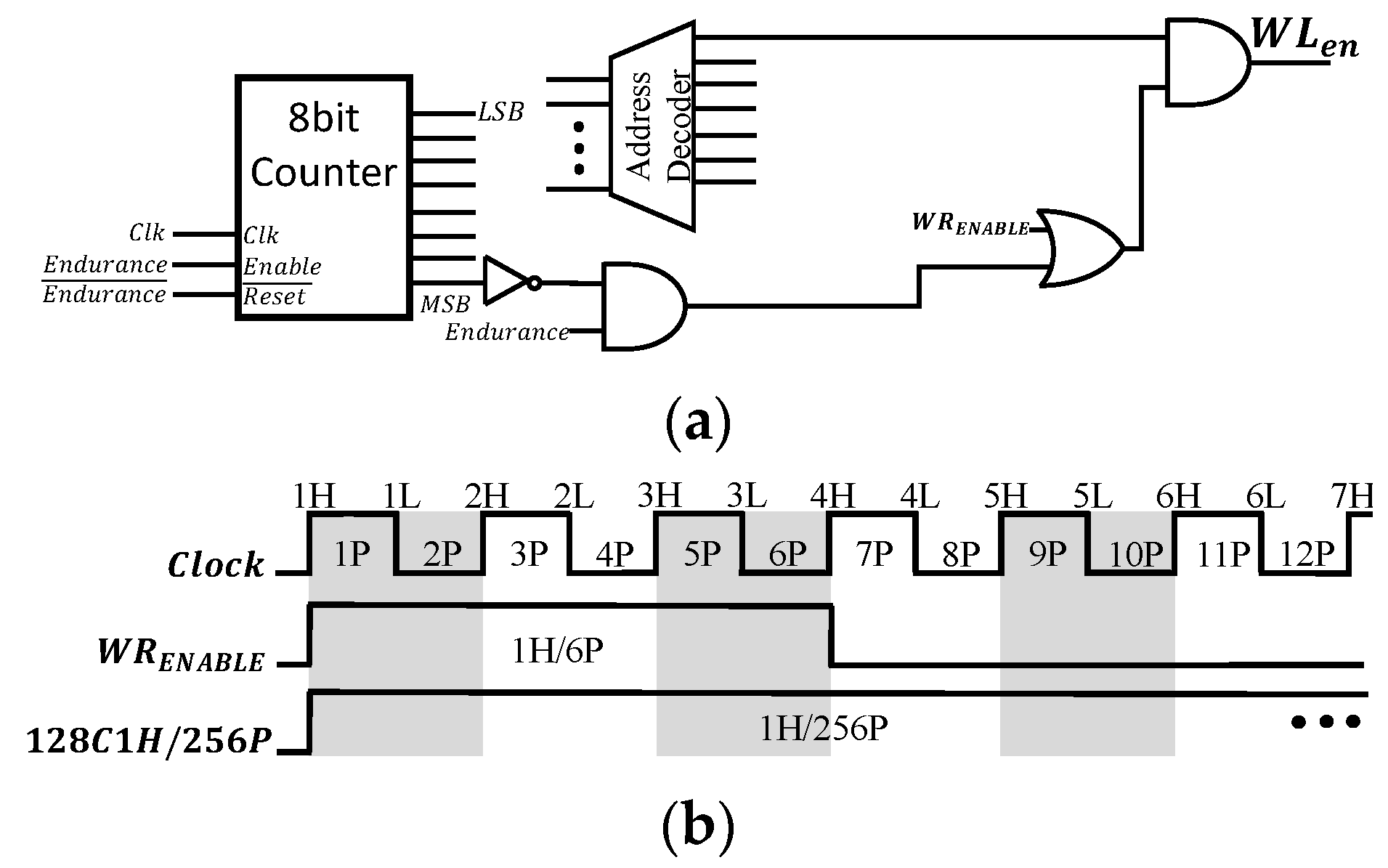 Jlpea 11 00036 g026 550