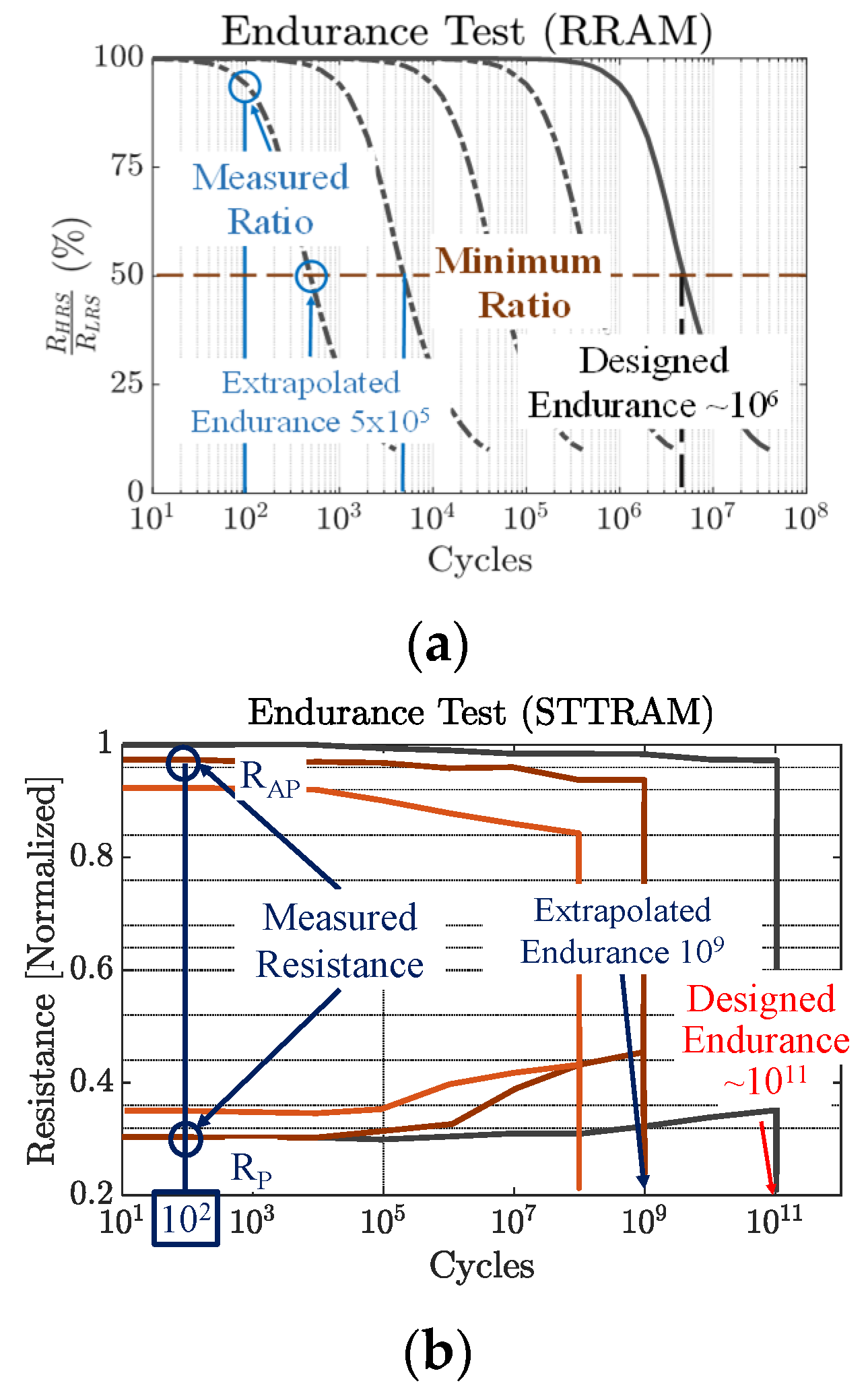 Jlpea 11 00036 g027 550