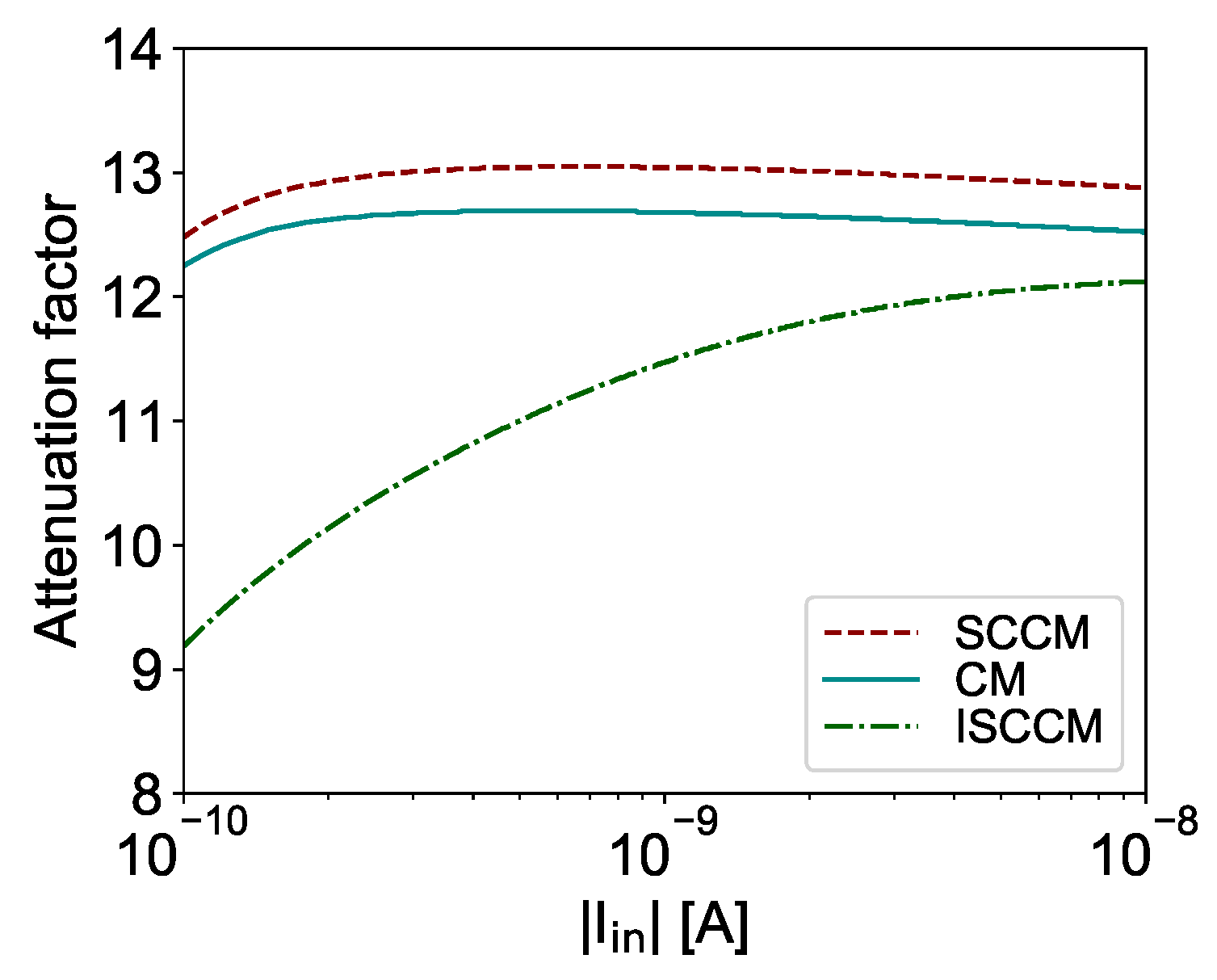 Jlpea 11 00040 g005 550