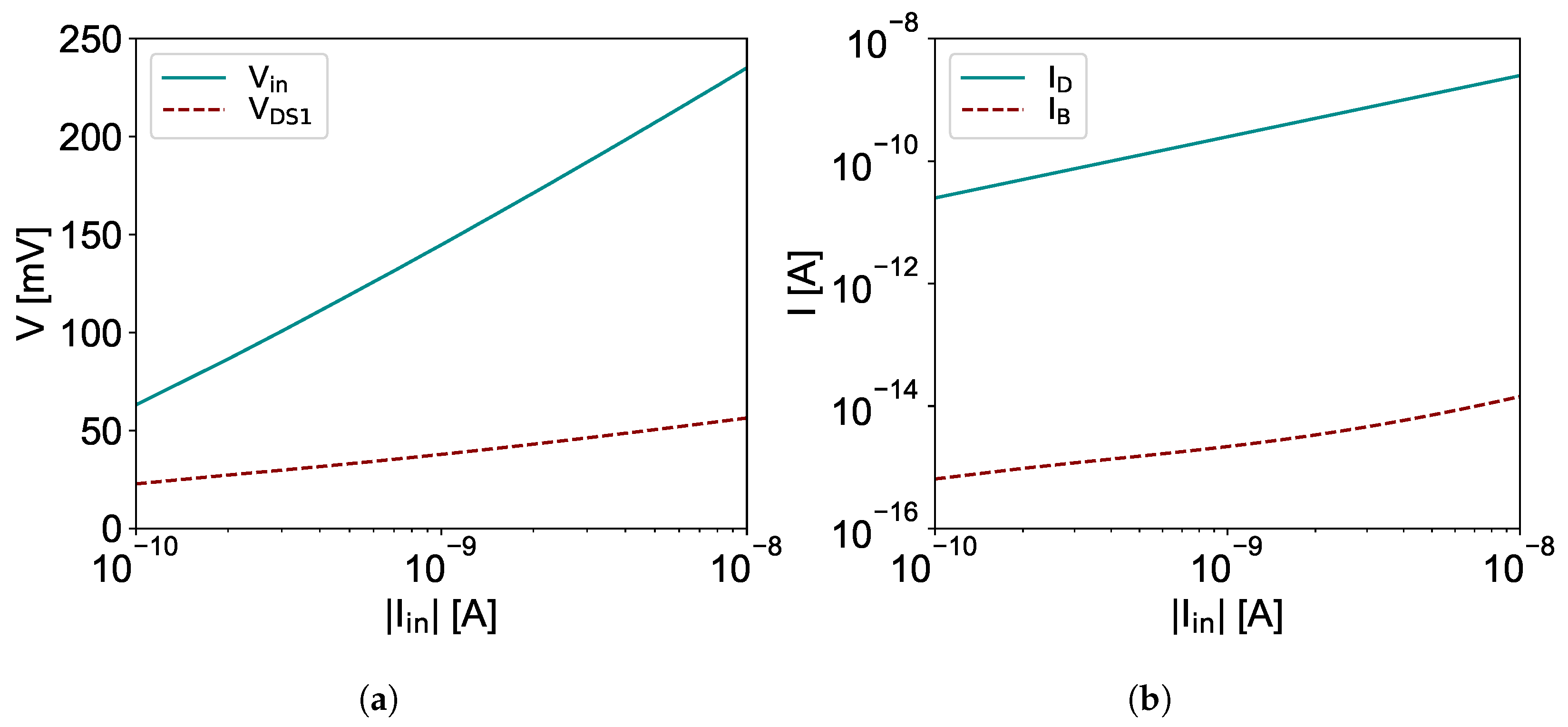 Jlpea 11 00040 g006 550