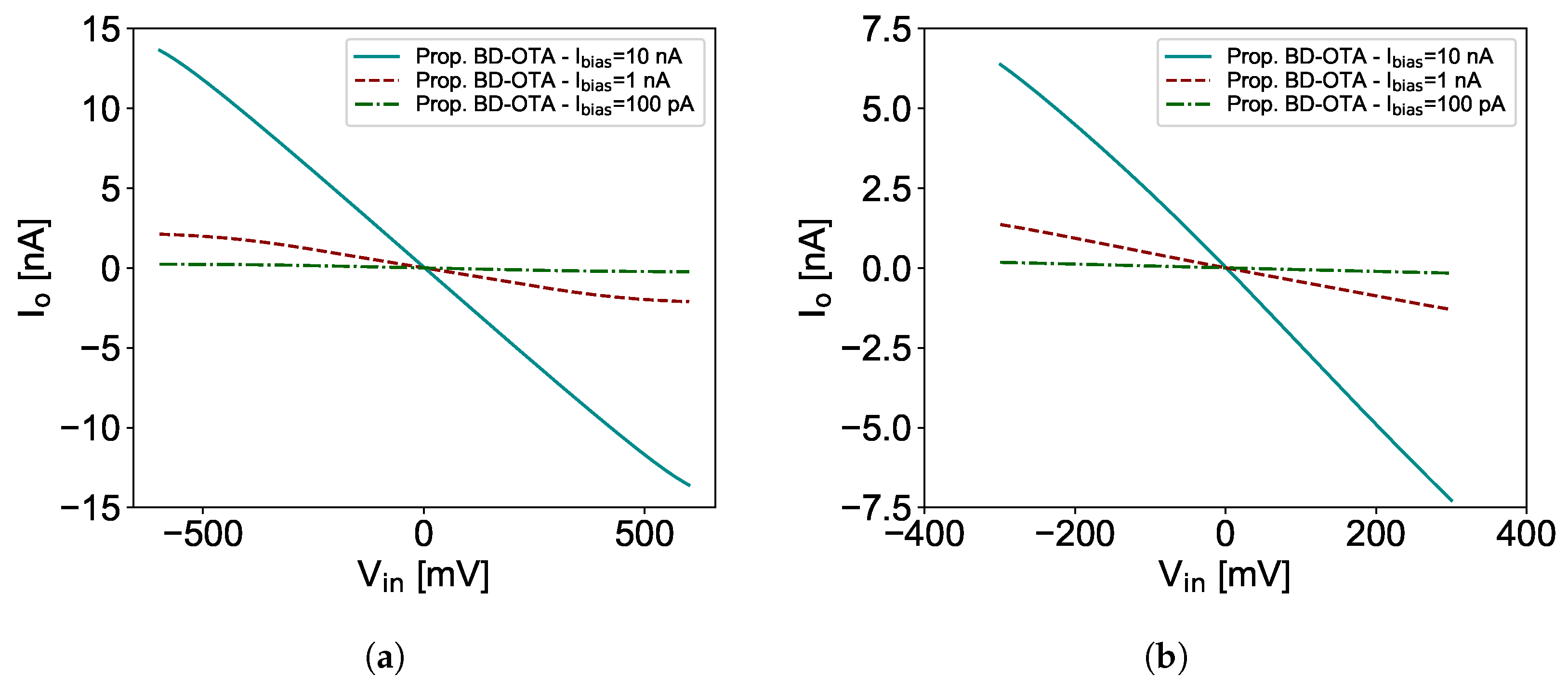 Jlpea 11 00040 g012 550