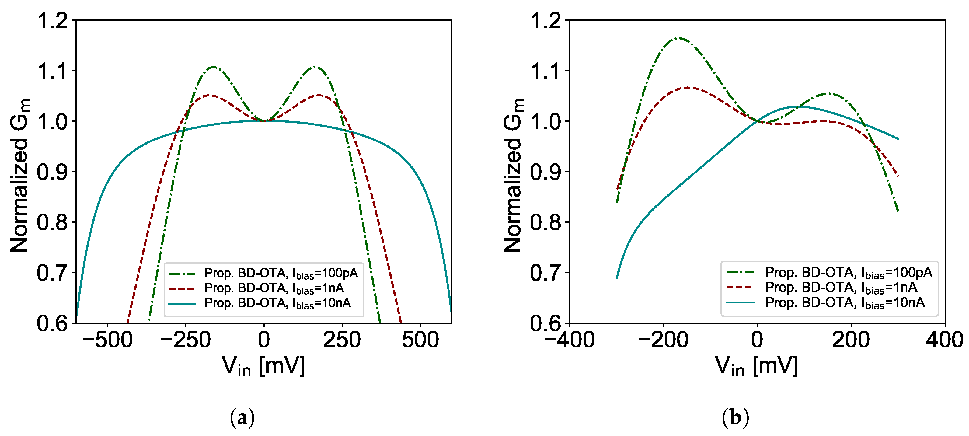 Jlpea 11 00040 g014 550
