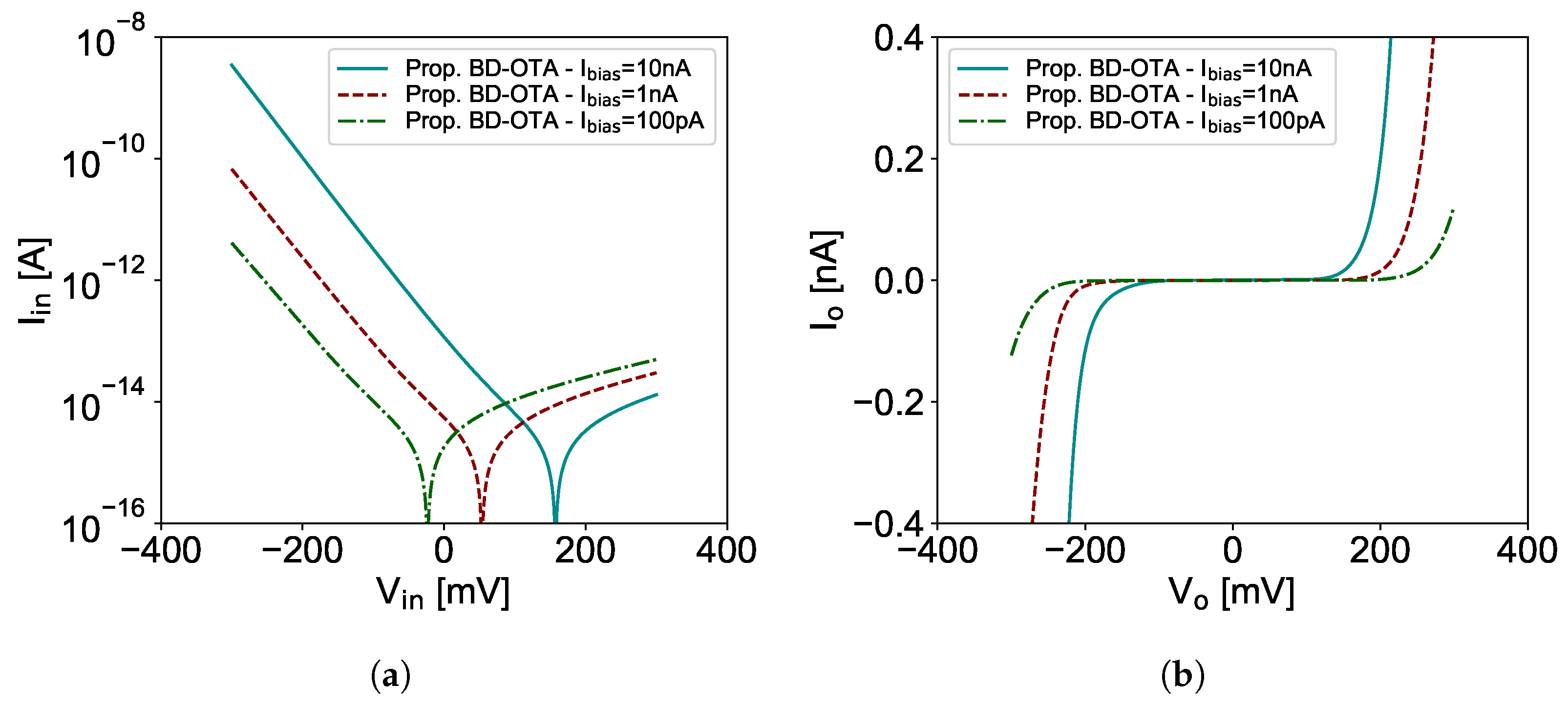 Jlpea 11 00040 g015 550