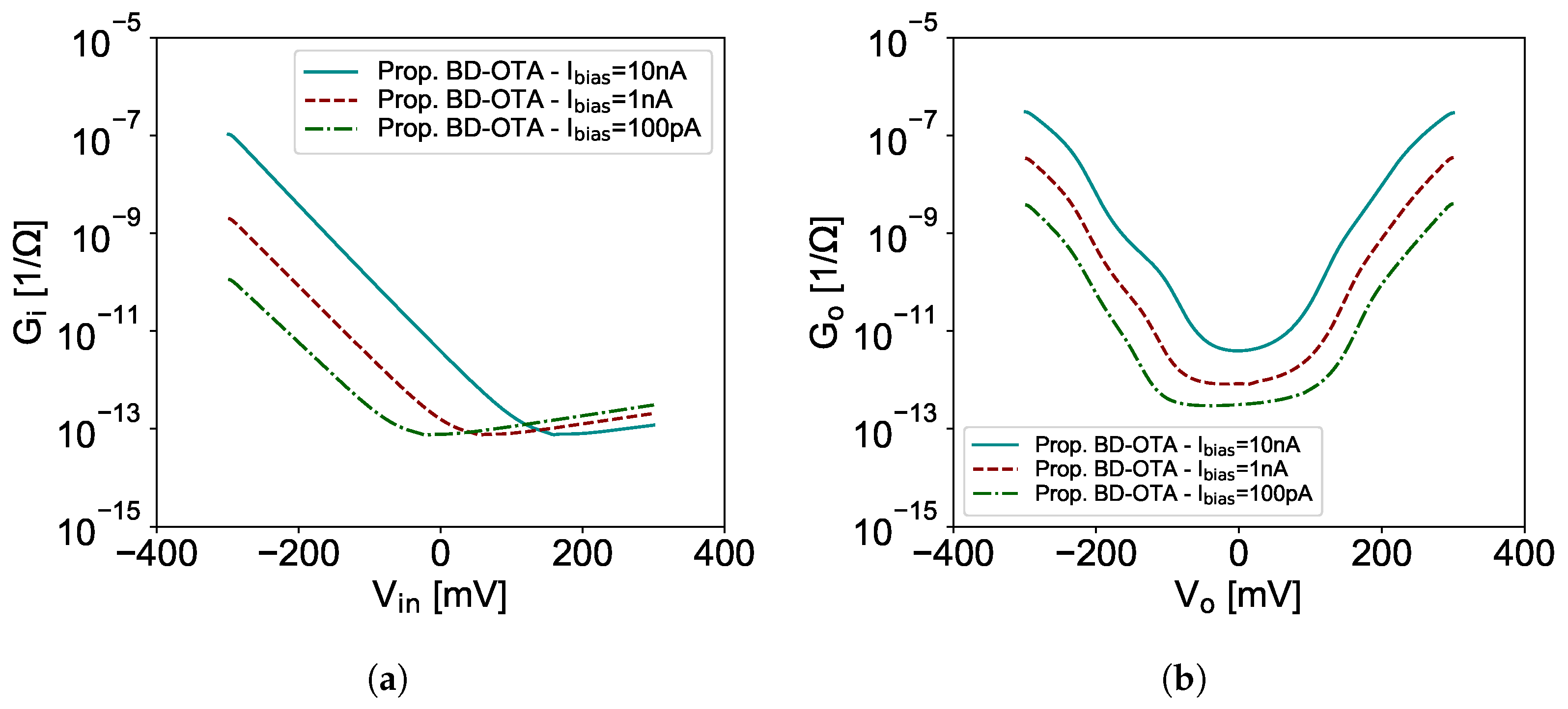 Jlpea 11 00040 g016 550