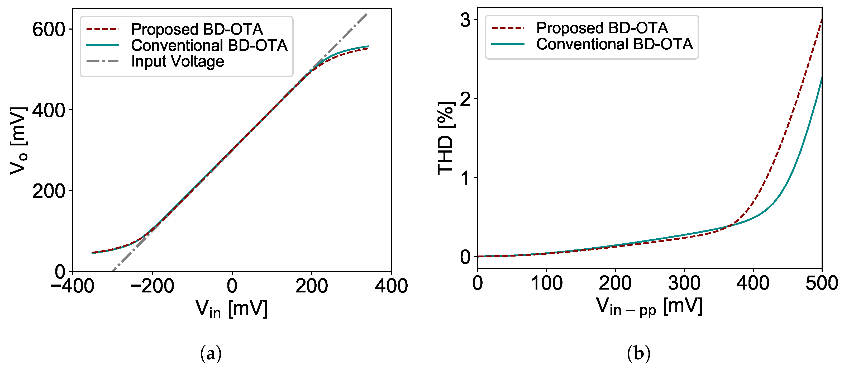 Jlpea 11 00040 g017 550
