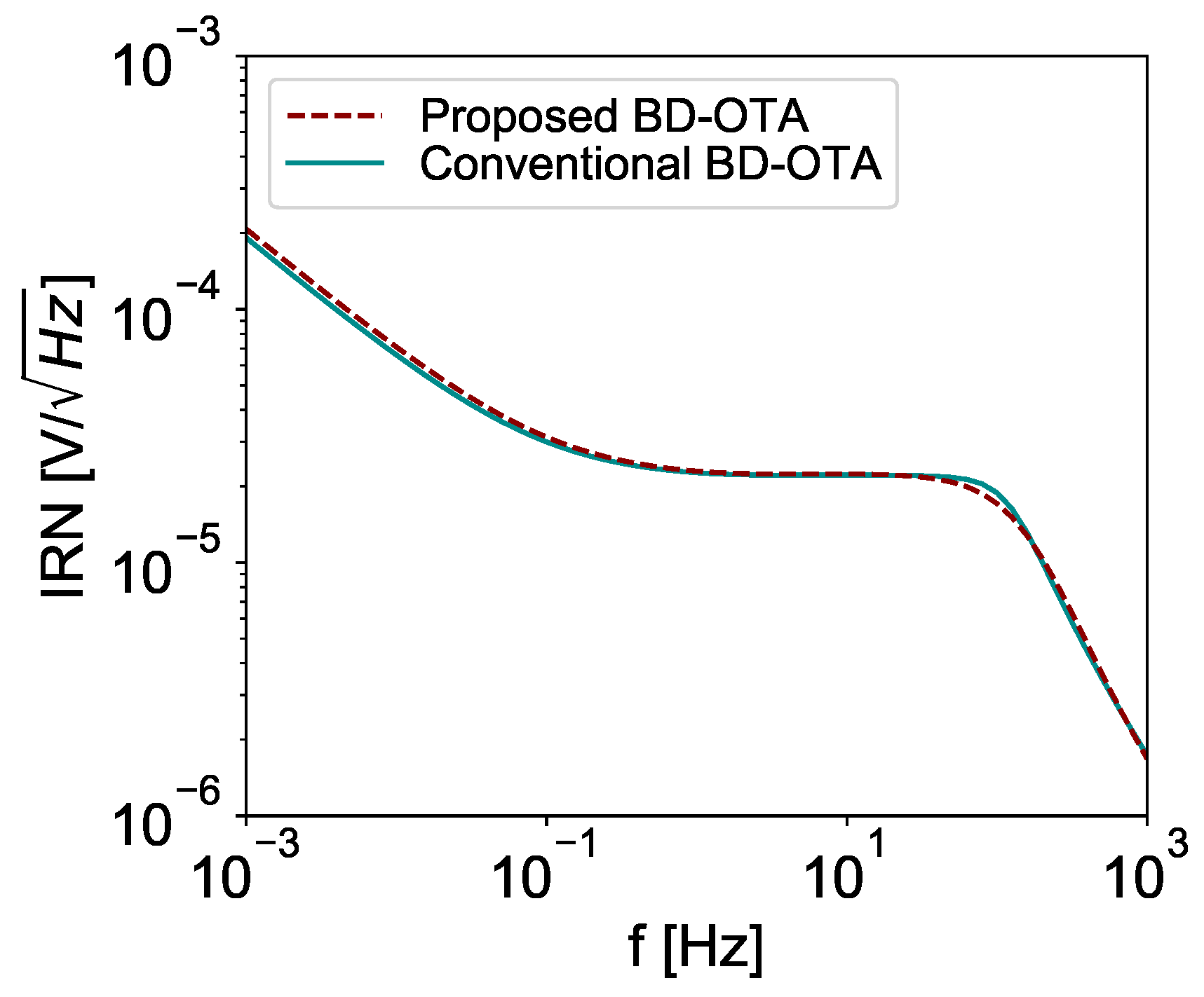 Jlpea 11 00040 g018 550