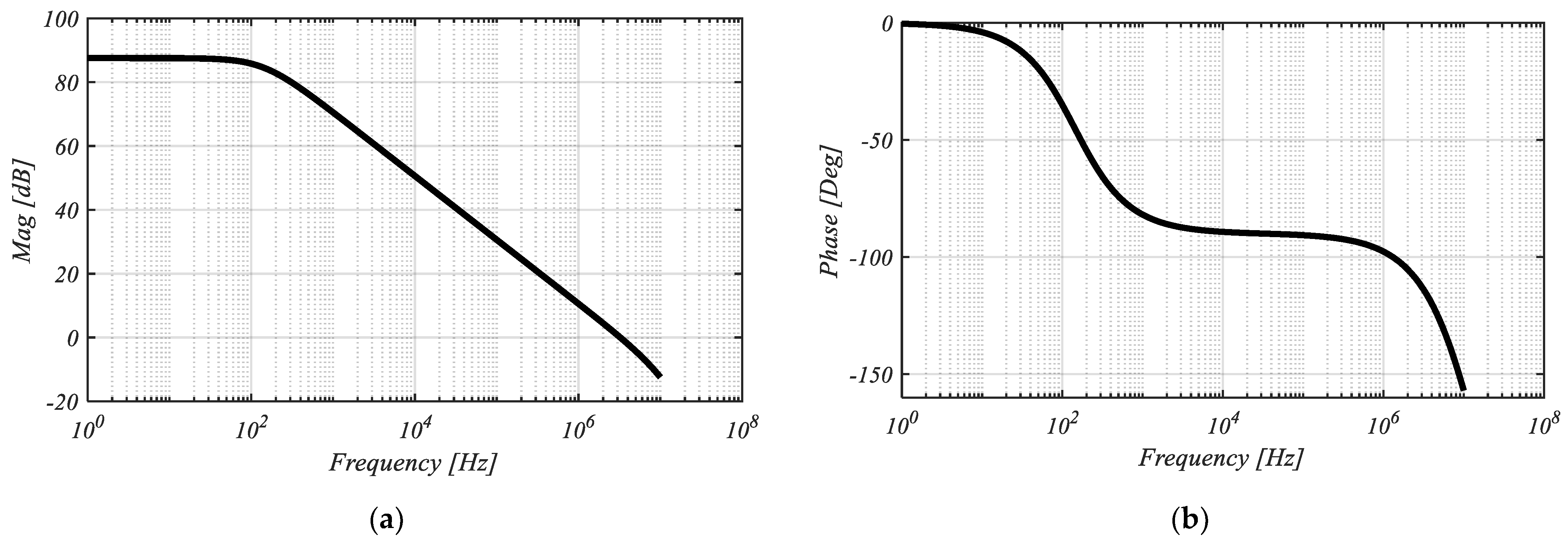Jlpea 11 00042 g005 550