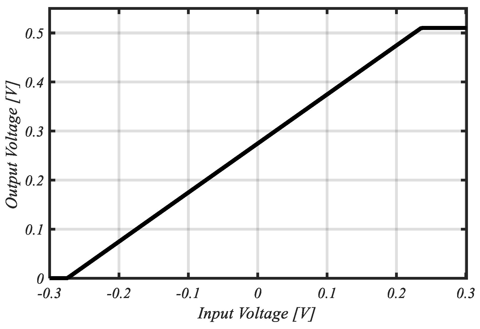 Jlpea 11 00042 g008 550
