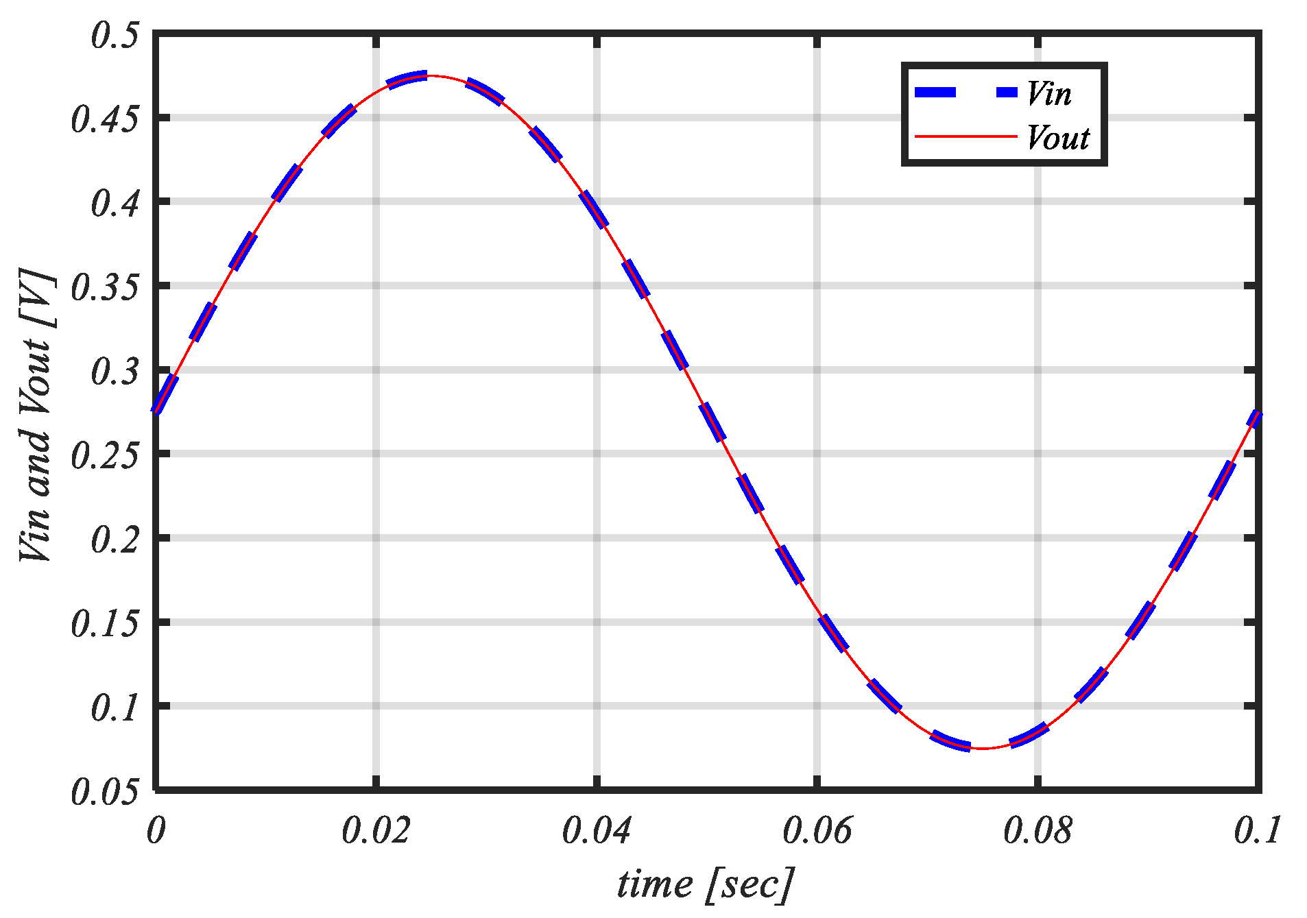 Jlpea 11 00042 g009 550