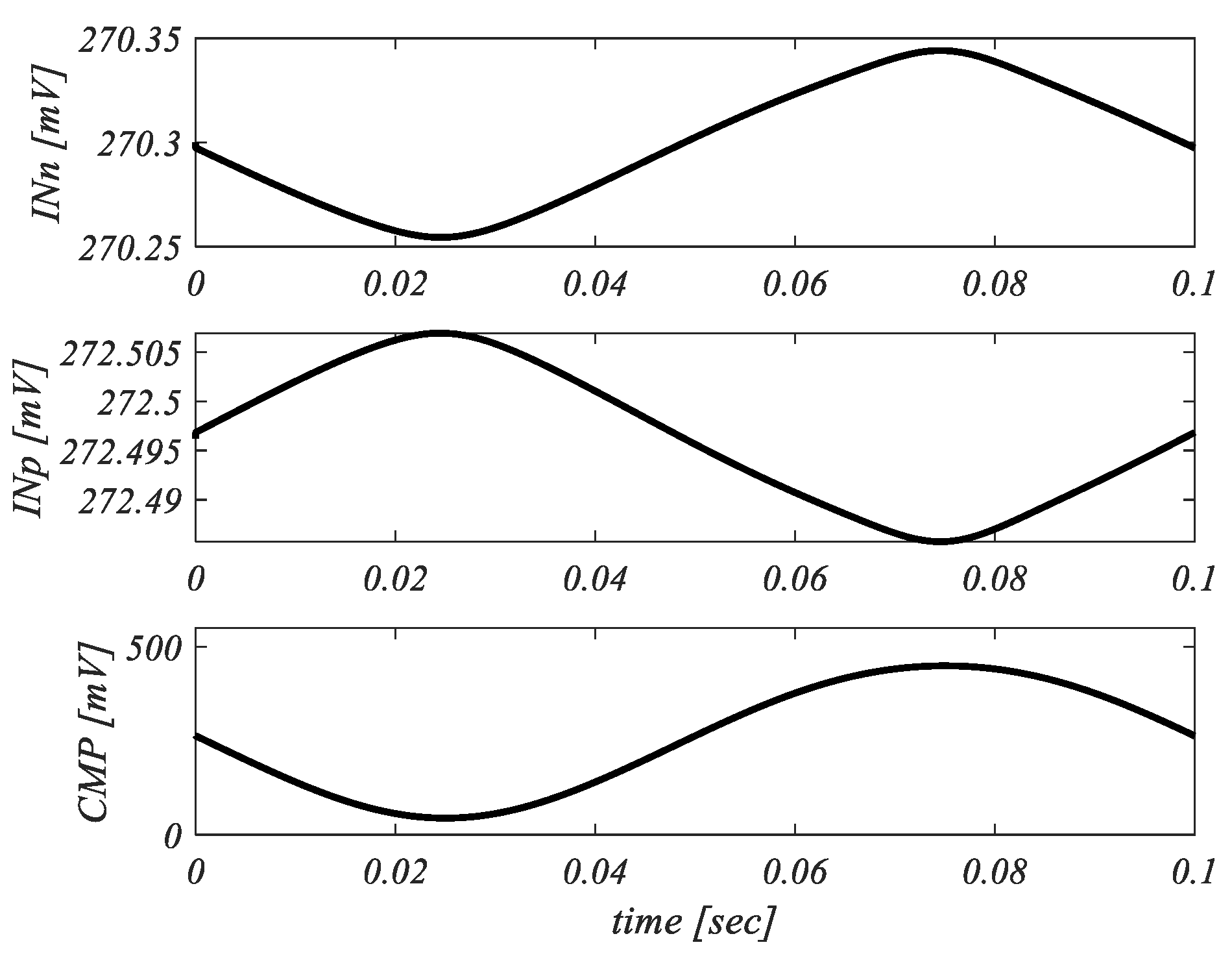 Jlpea 11 00042 g010 550
