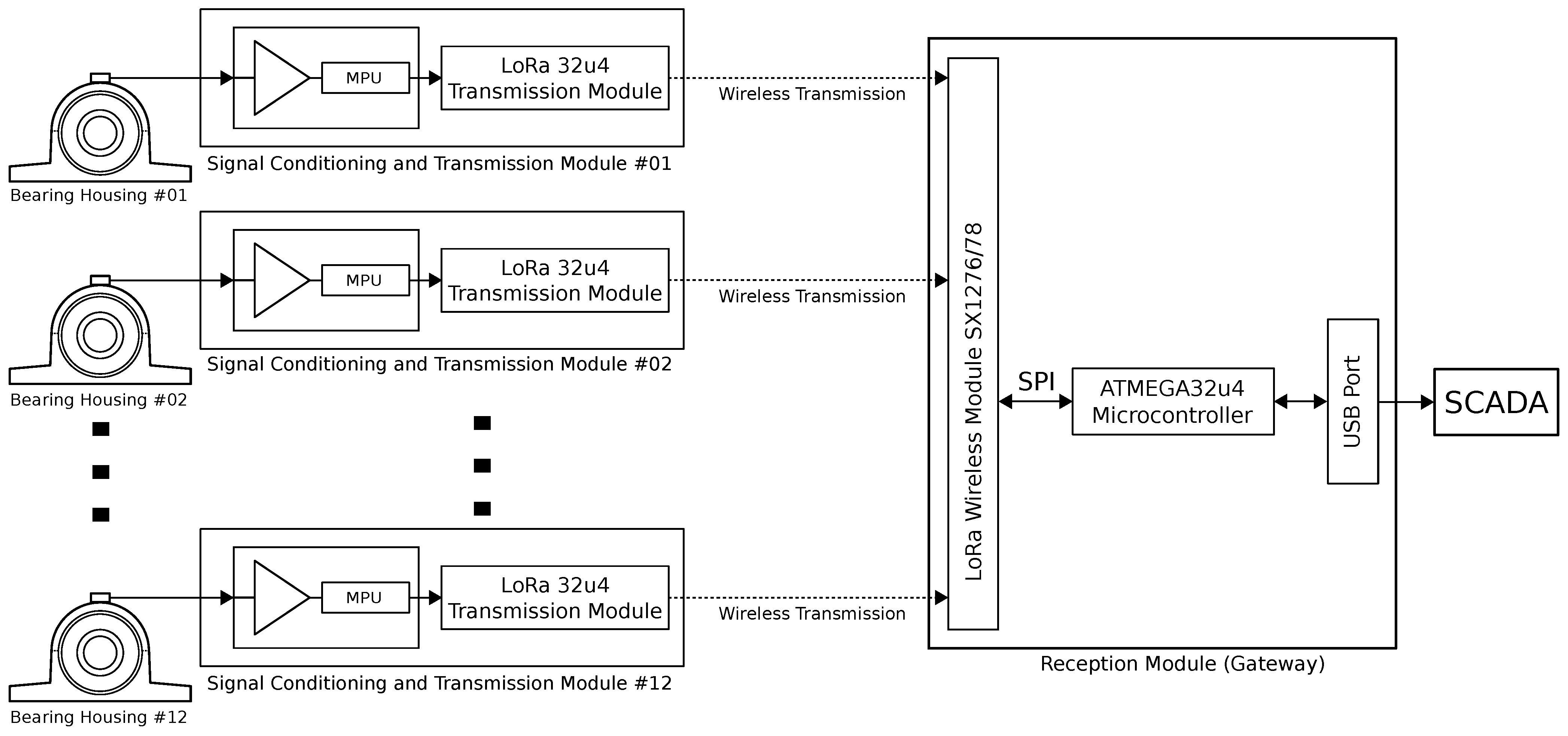 Jlpea 11 00044 g002 550
