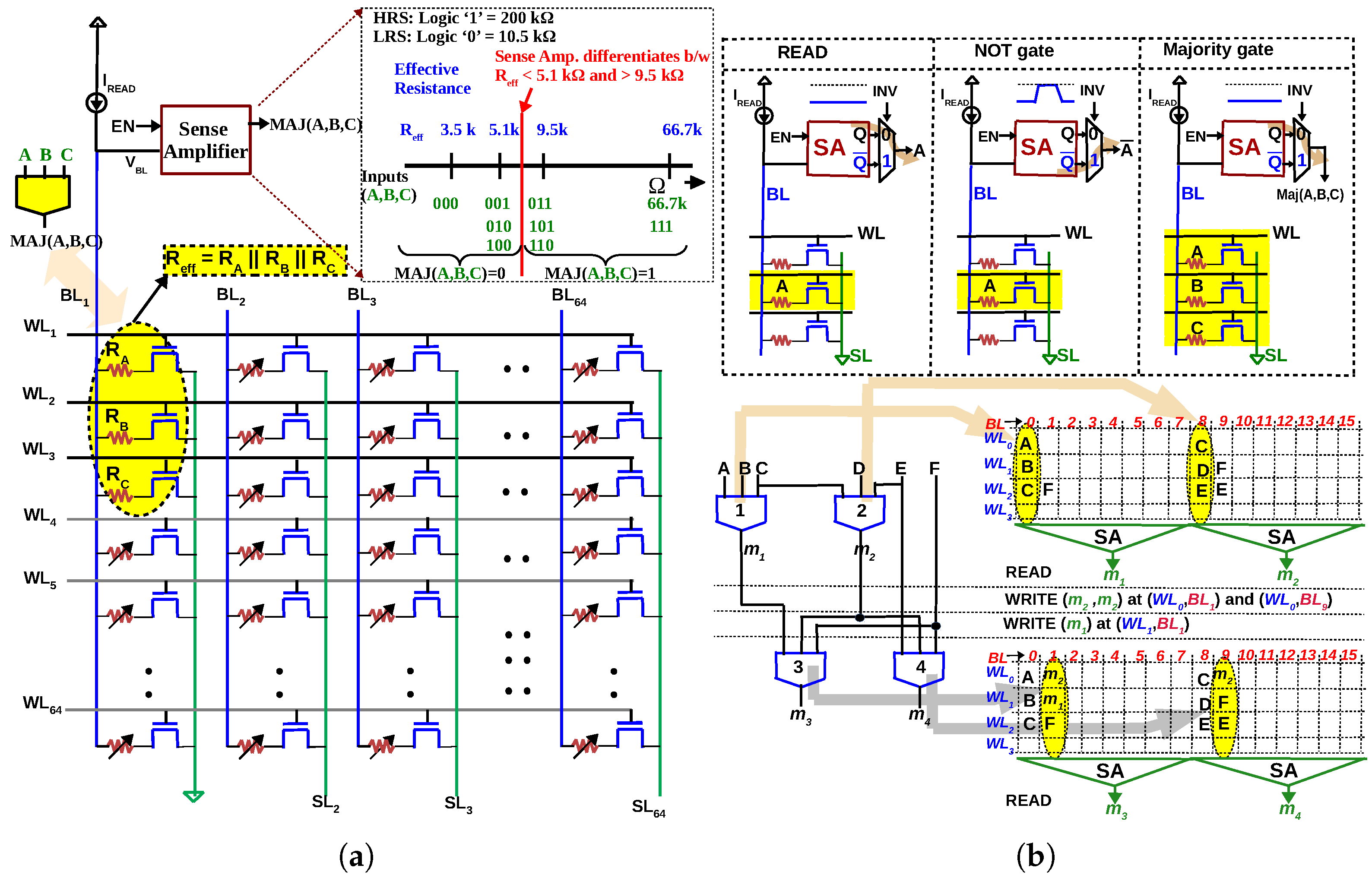 Jlpea 11 00045 g003 Jlpea 11 00045 g003