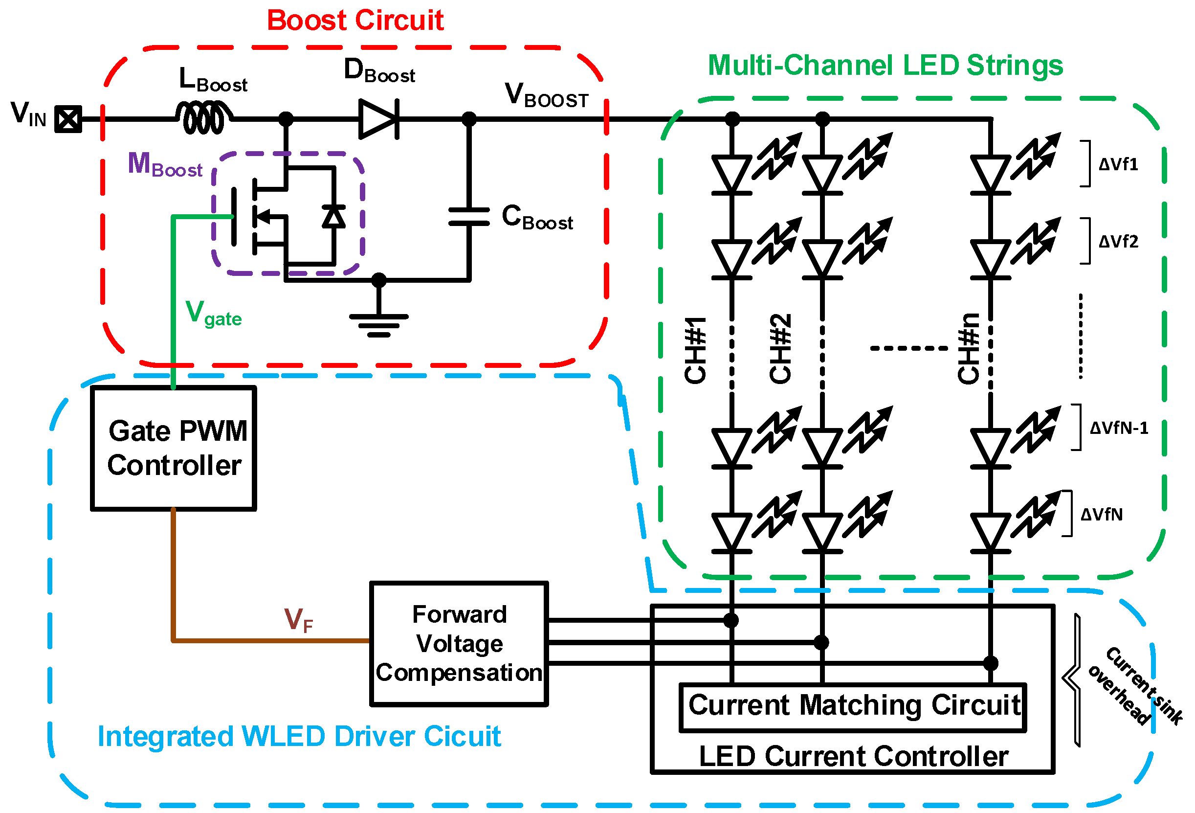 Jlpea 11 00047 g001 550
