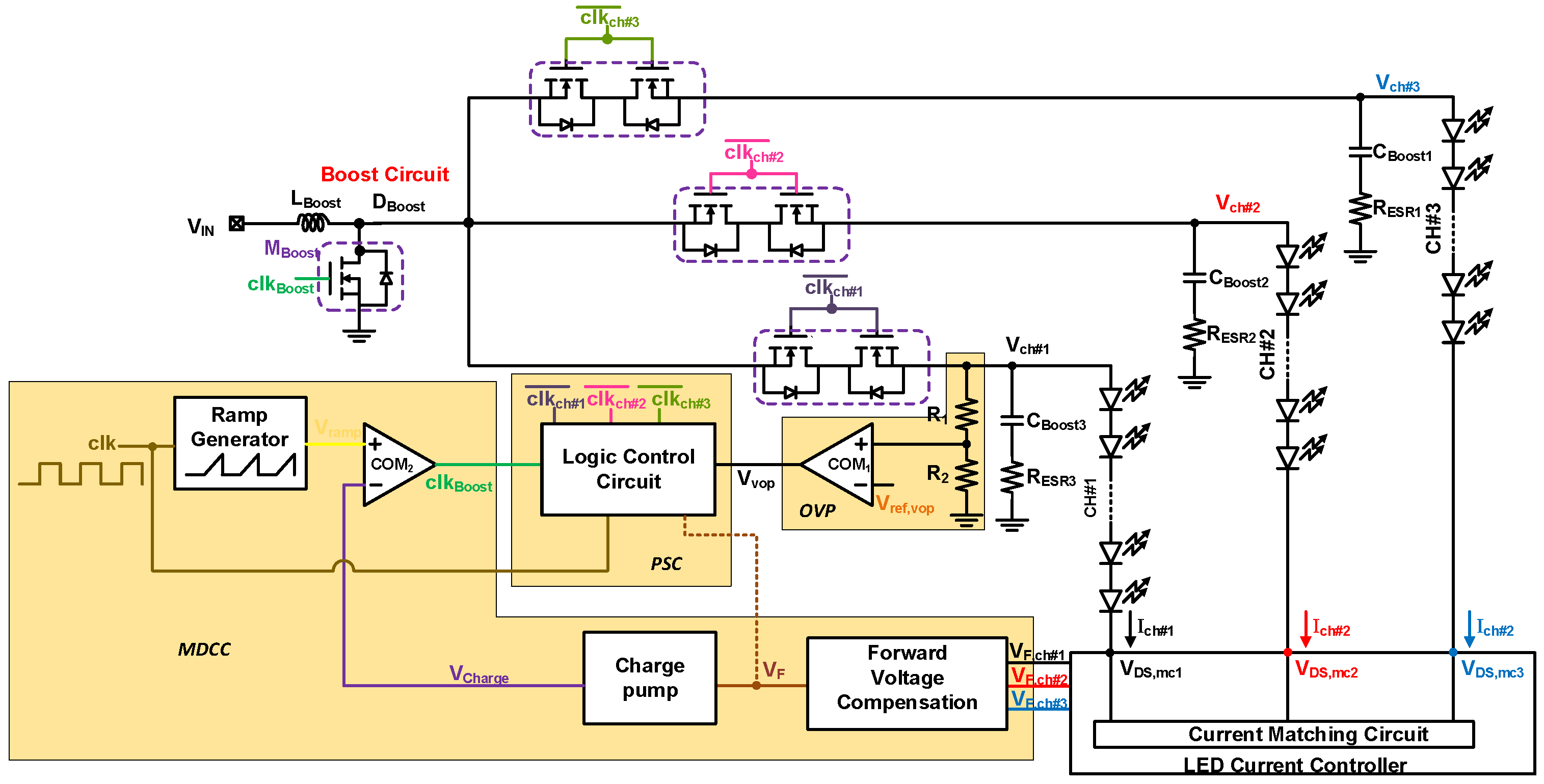 Jlpea 11 00047 g002 550