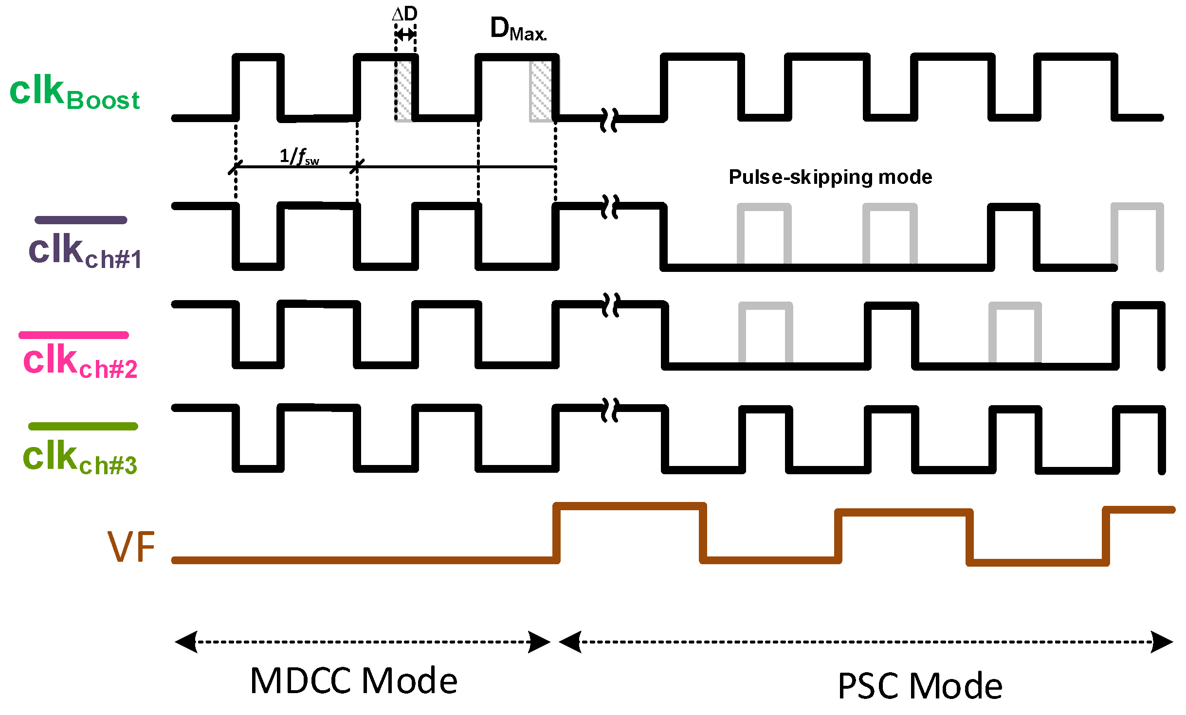 Jlpea 11 00047 g003 550