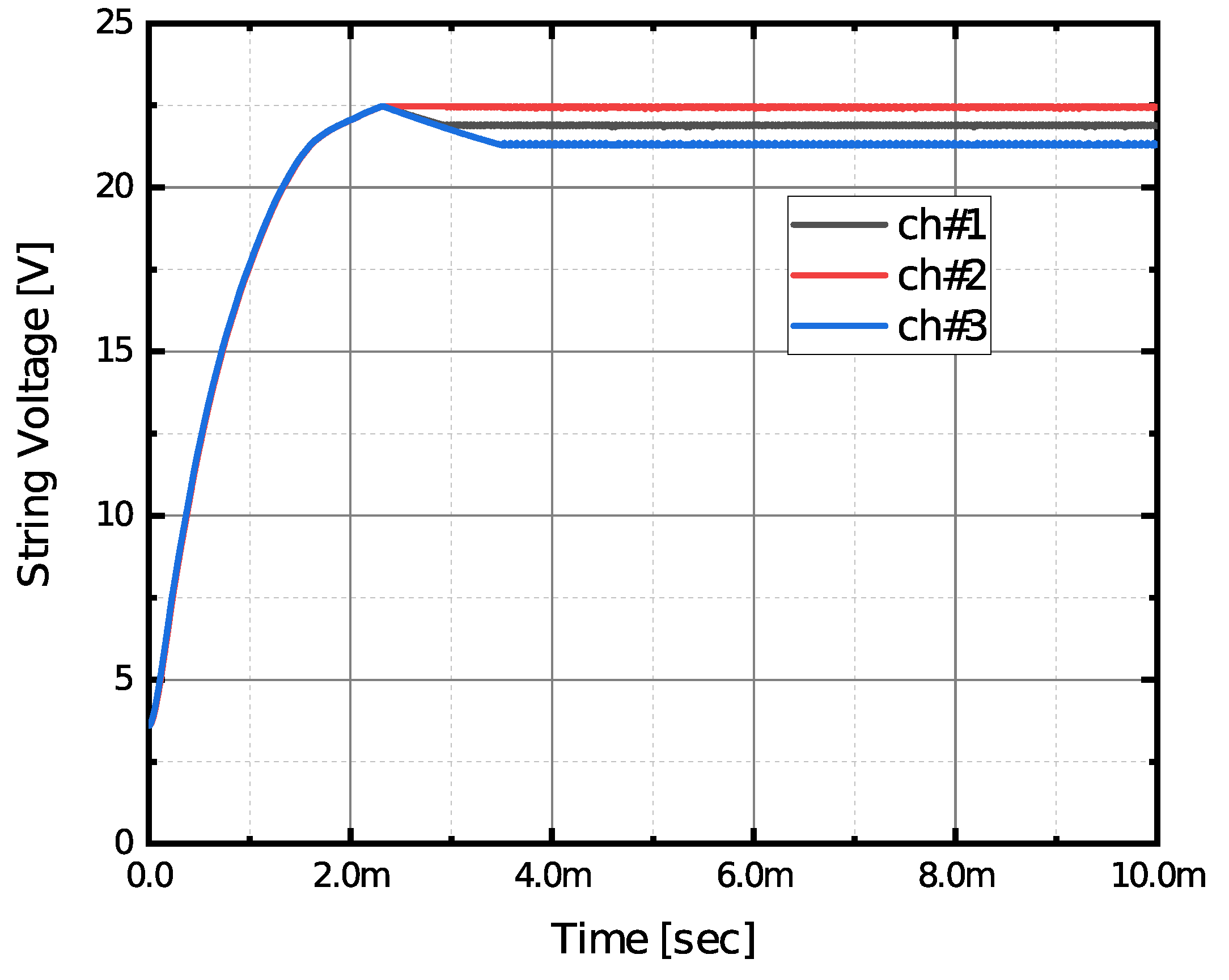 Jlpea 11 00047 g011 550