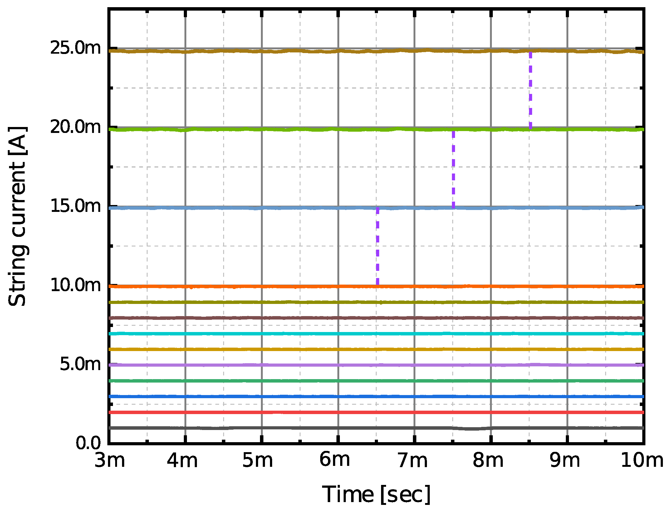 Jlpea 11 00047 g015 550