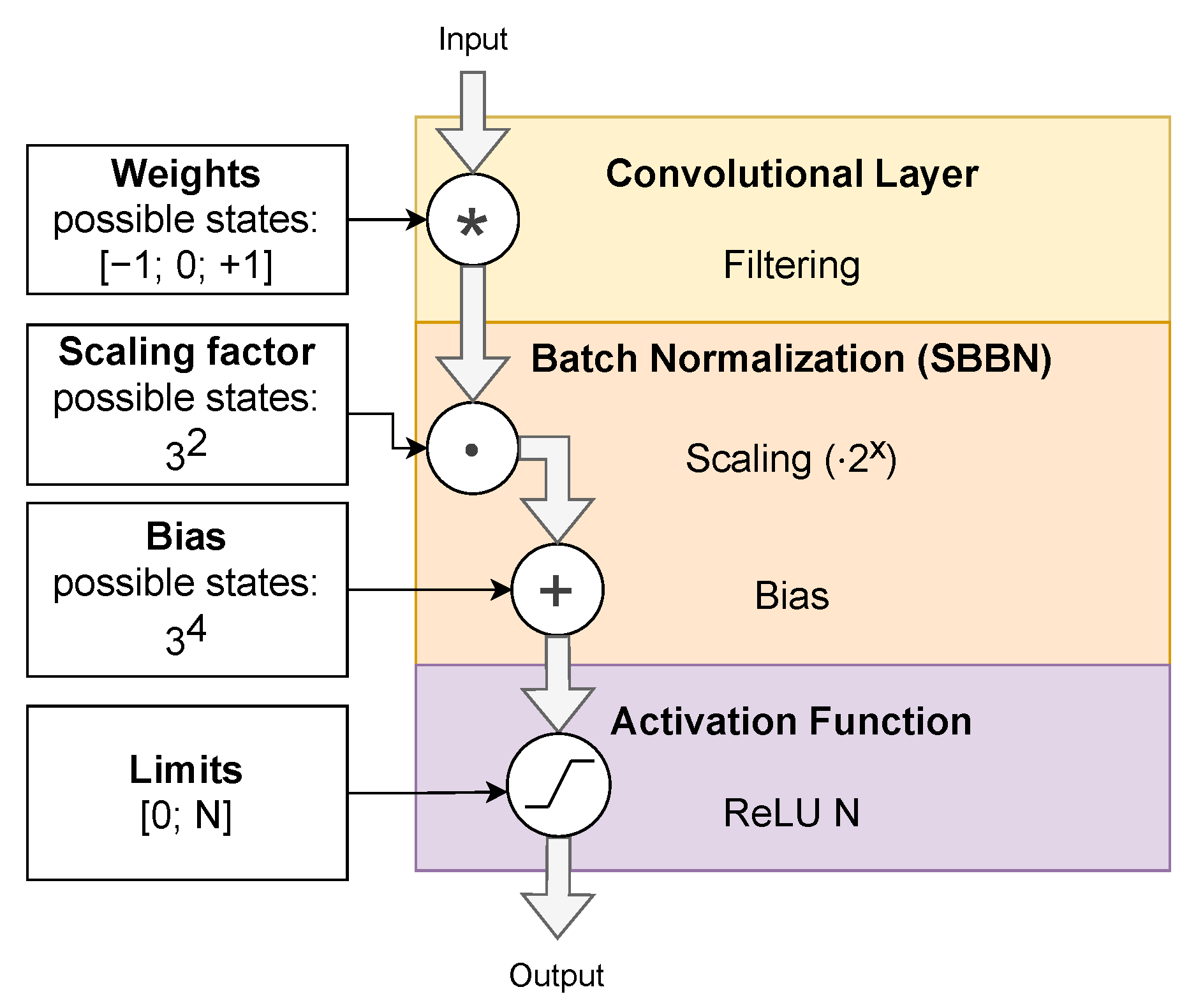 Jlpea 12 00002 g003 550