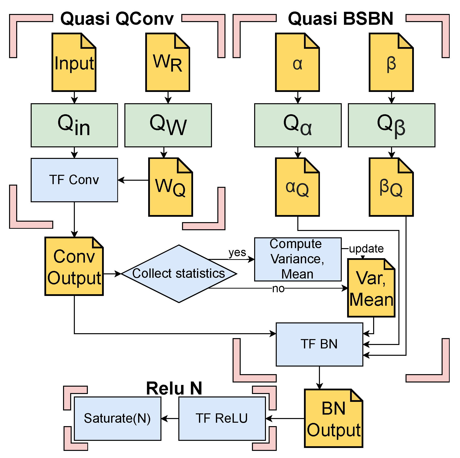 Jlpea 12 00002 g004 550