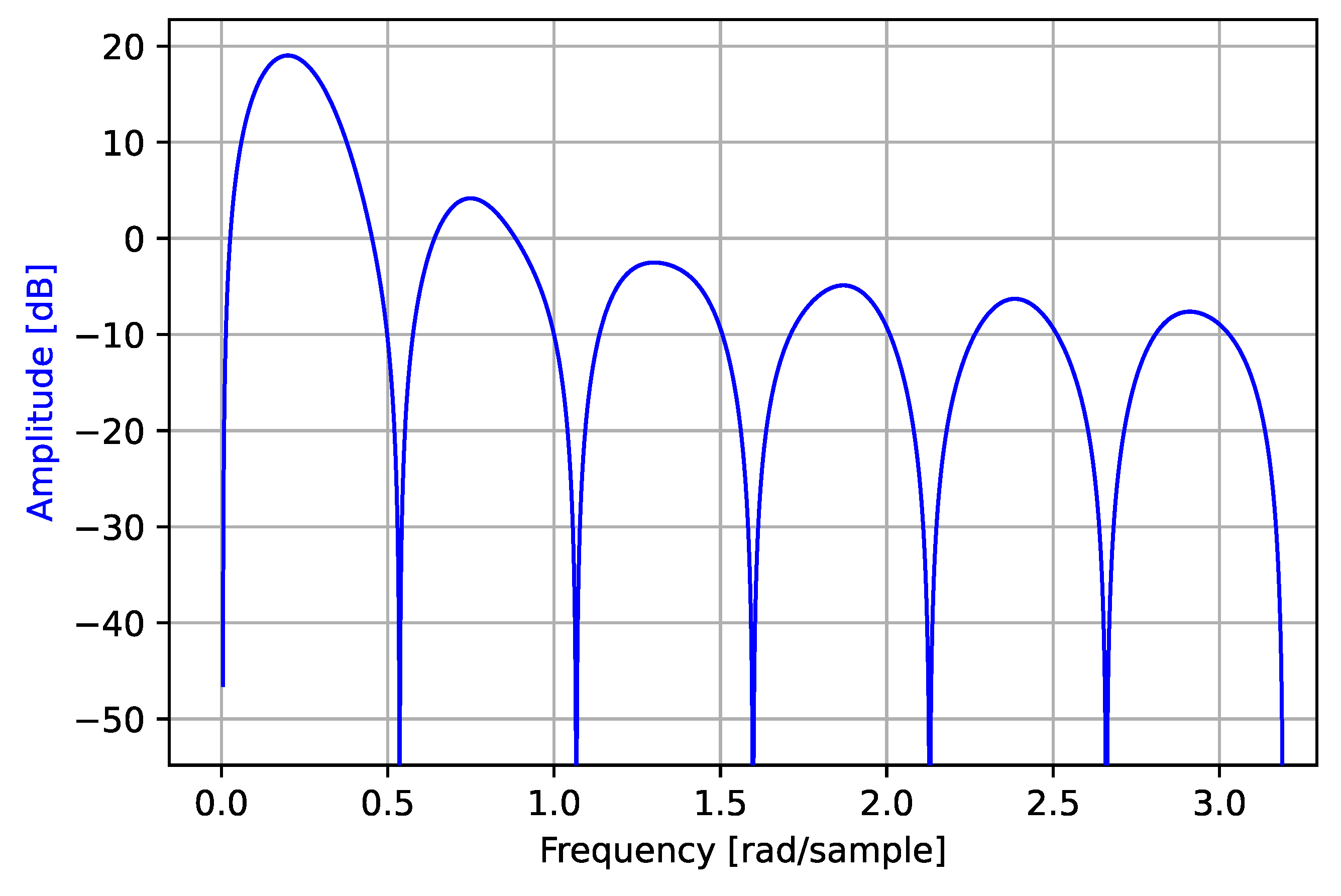 Jlpea 12 00002 g008 550