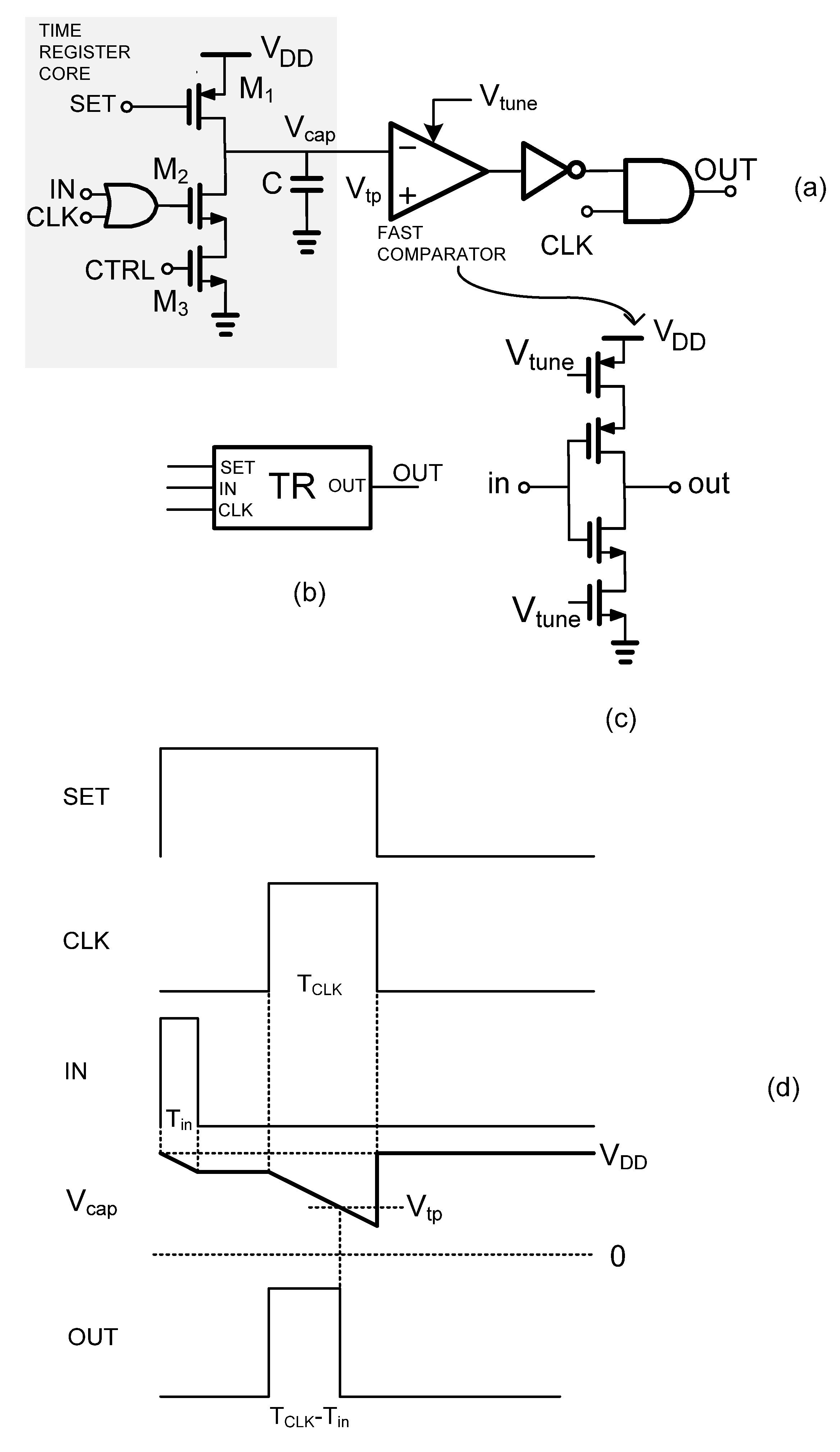 Jlpea 12 00003 g002 550