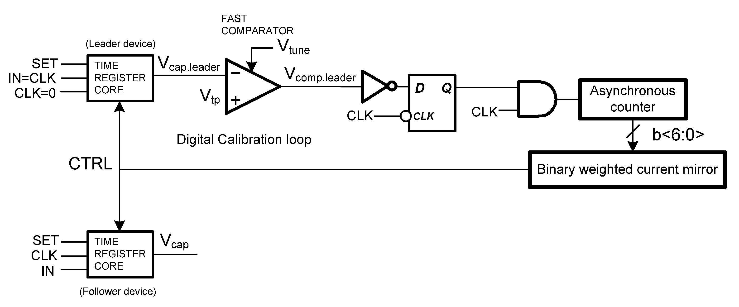 Jlpea 12 00003 g004 550
