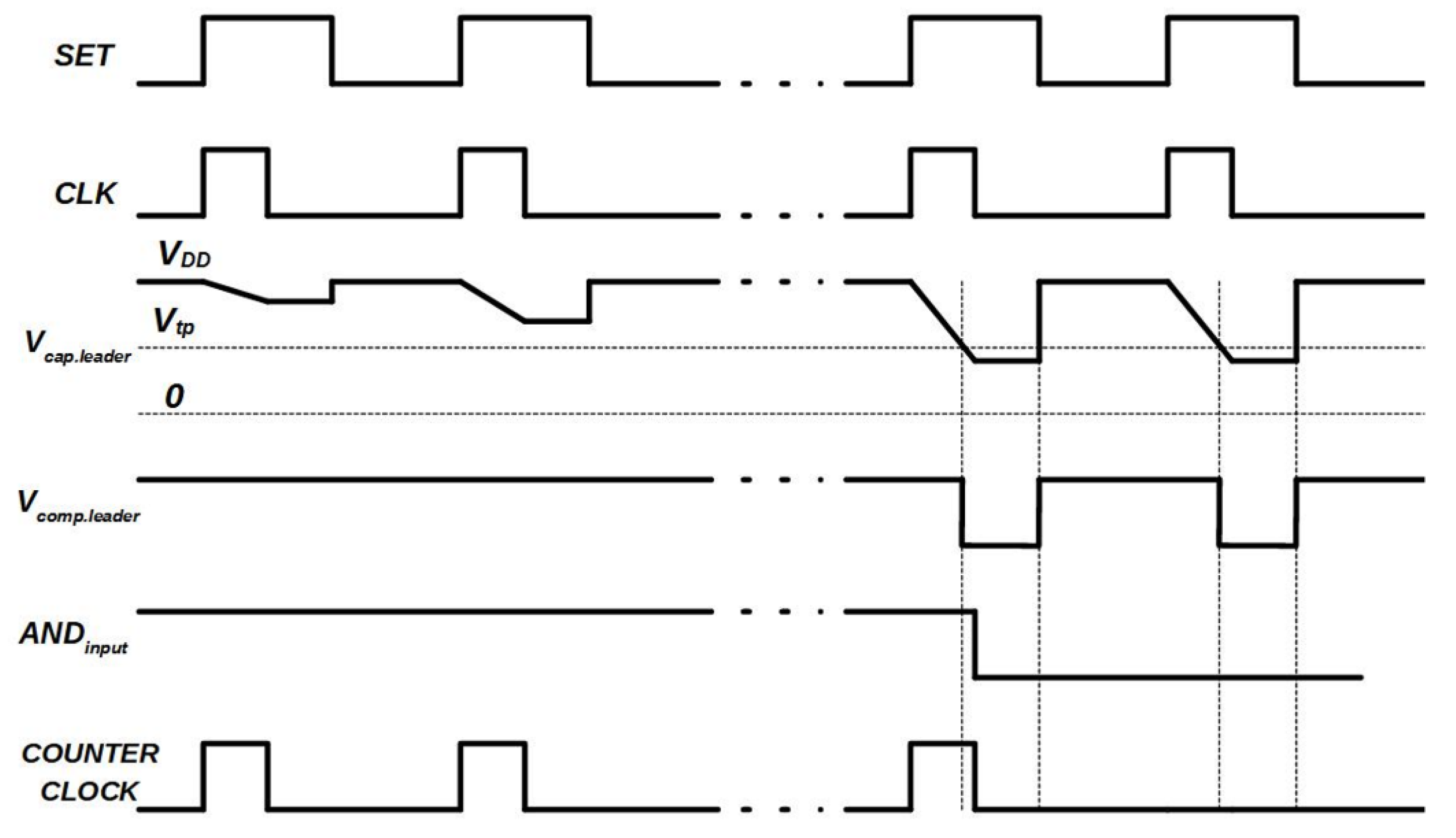 Jlpea 12 00003 g006 550