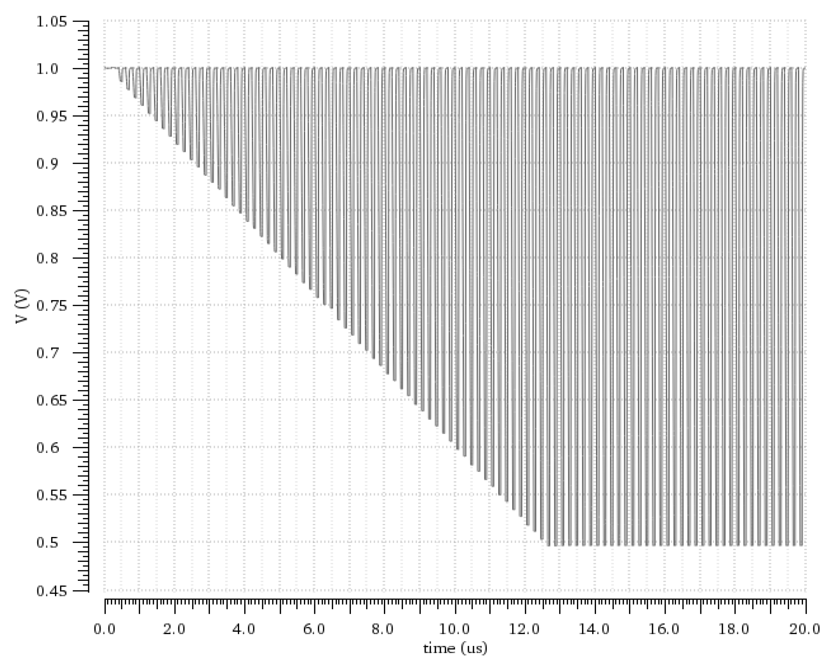 Jlpea 12 00003 g007 550