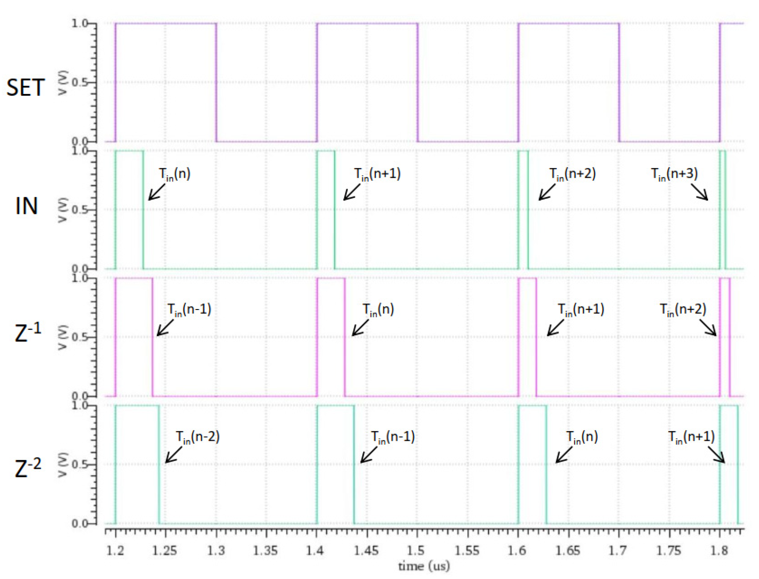Jlpea 12 00003 g008 550