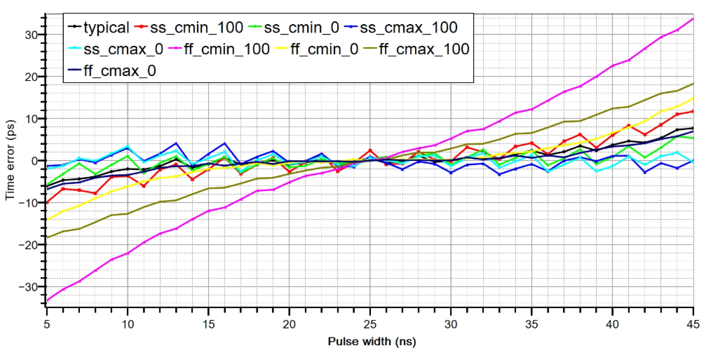 Jlpea 12 00003 g009 550