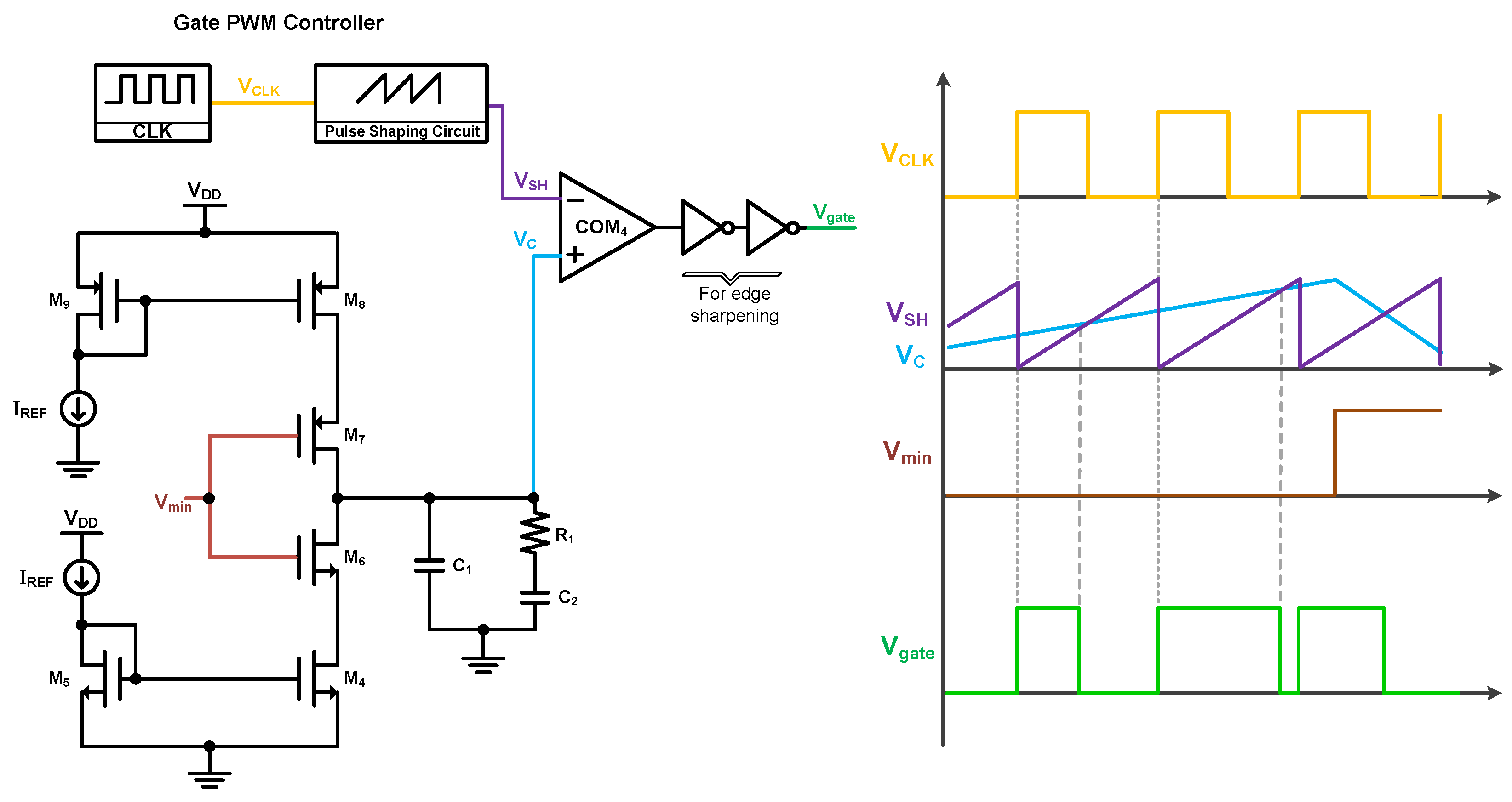 Jlpea 12 00005 g007 550