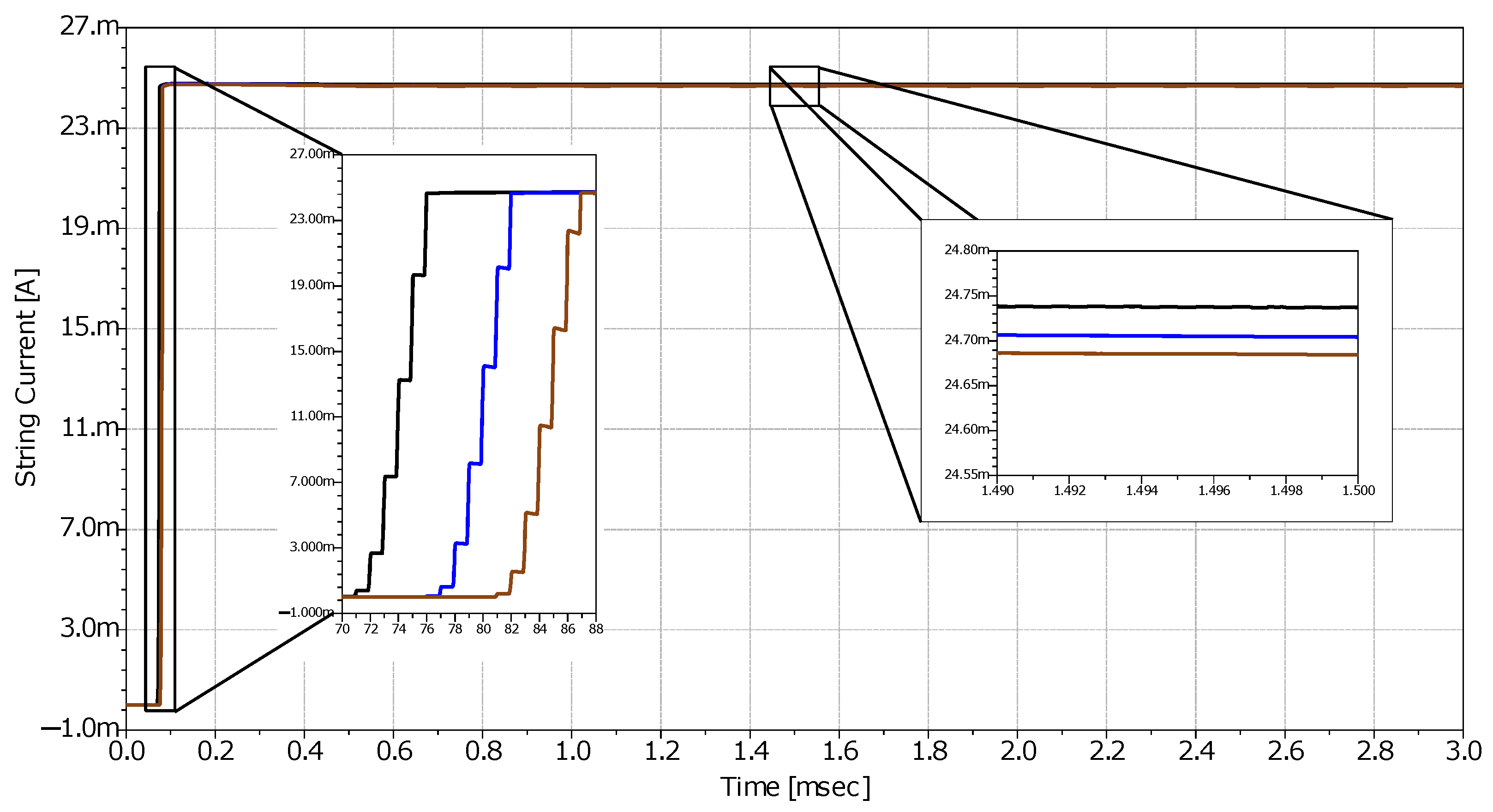 Jlpea 12 00005 g010 550