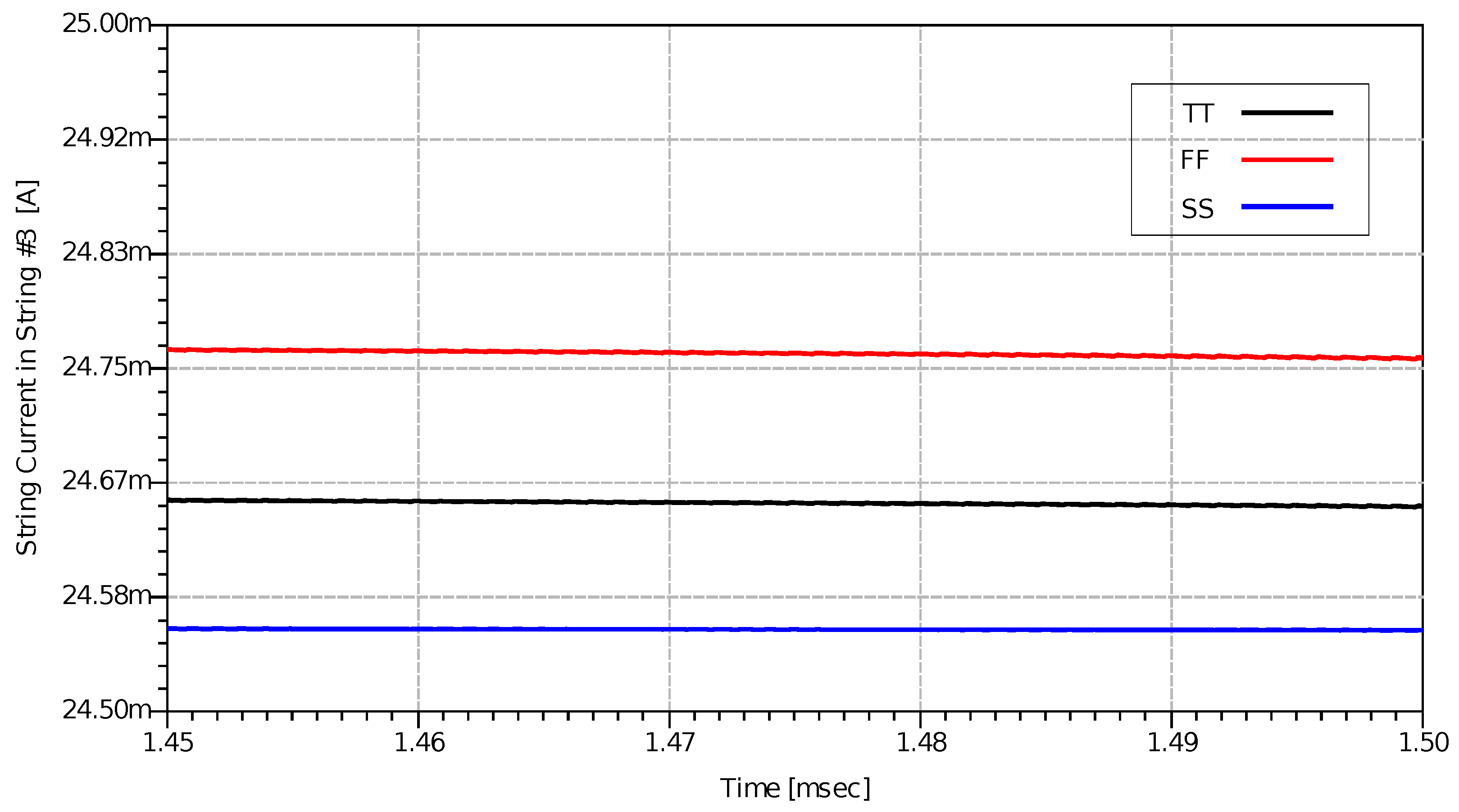 Jlpea 12 00005 g011 550