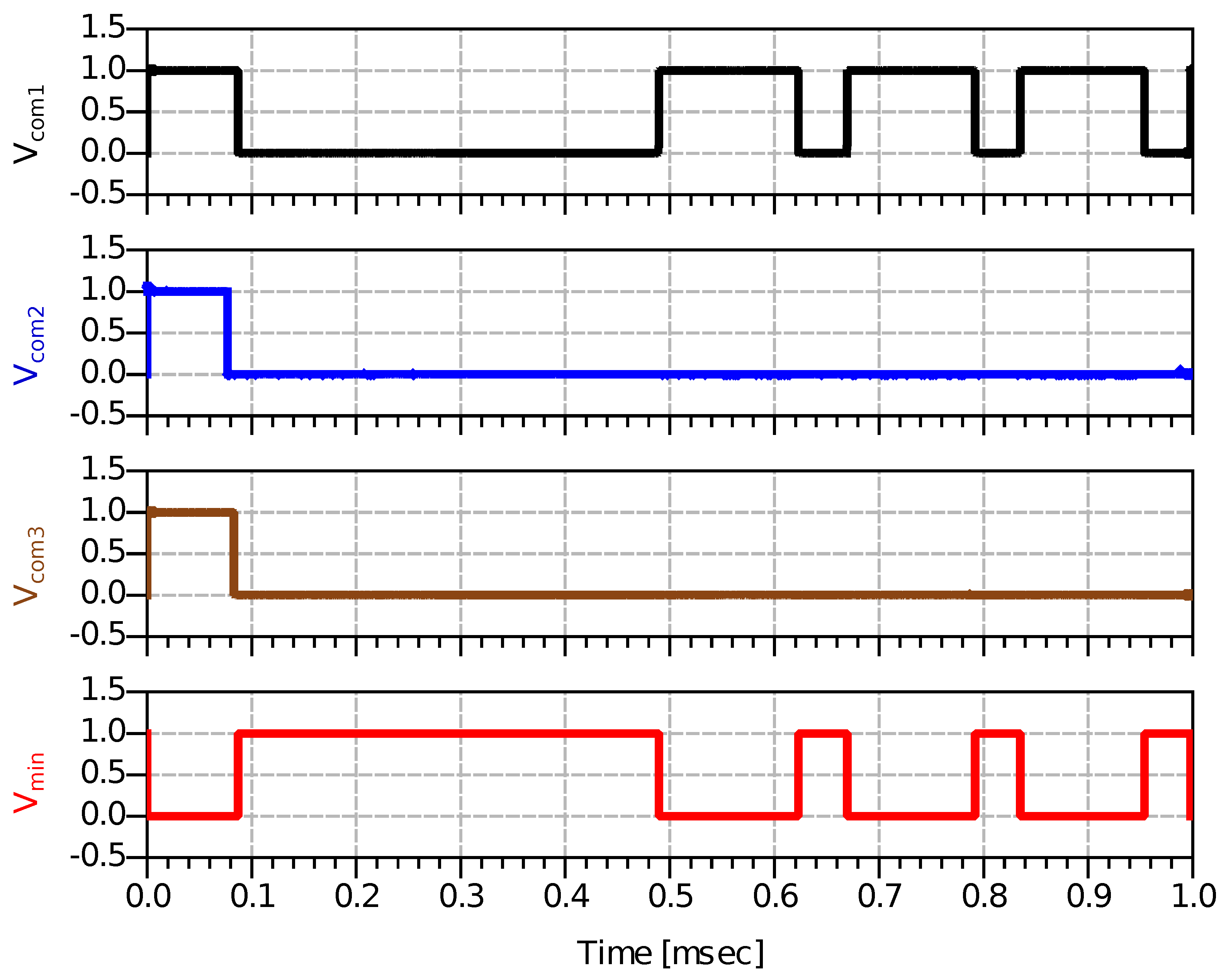 Jlpea 12 00005 g012 550