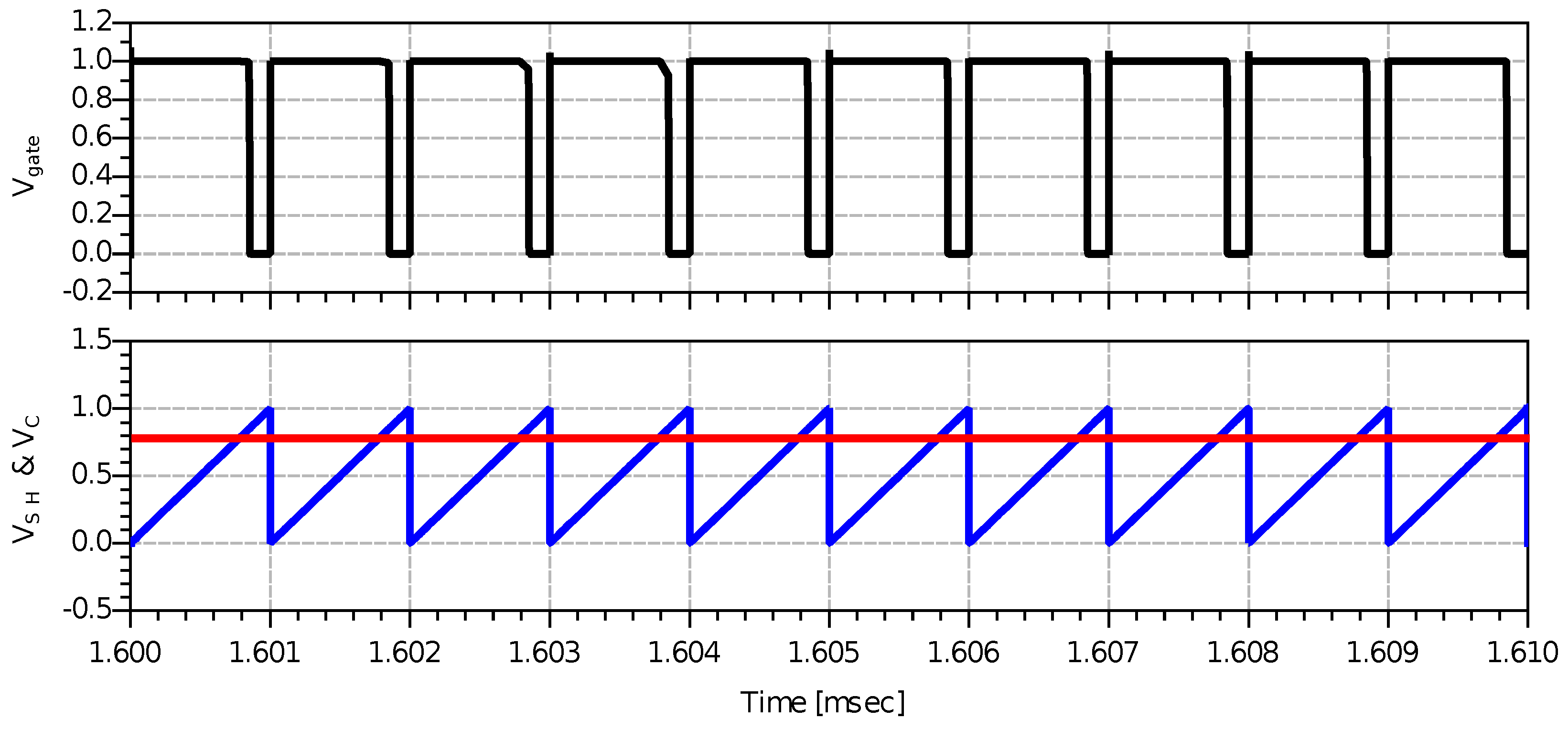 Jlpea 12 00005 g013 550