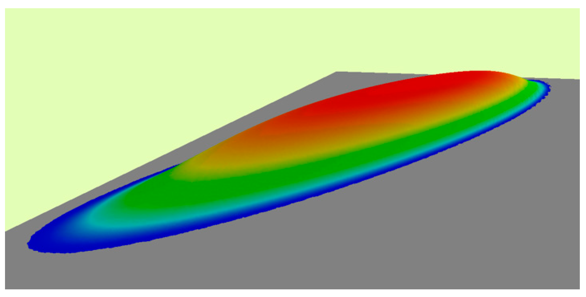 Jlpea 12 00006 g002 550