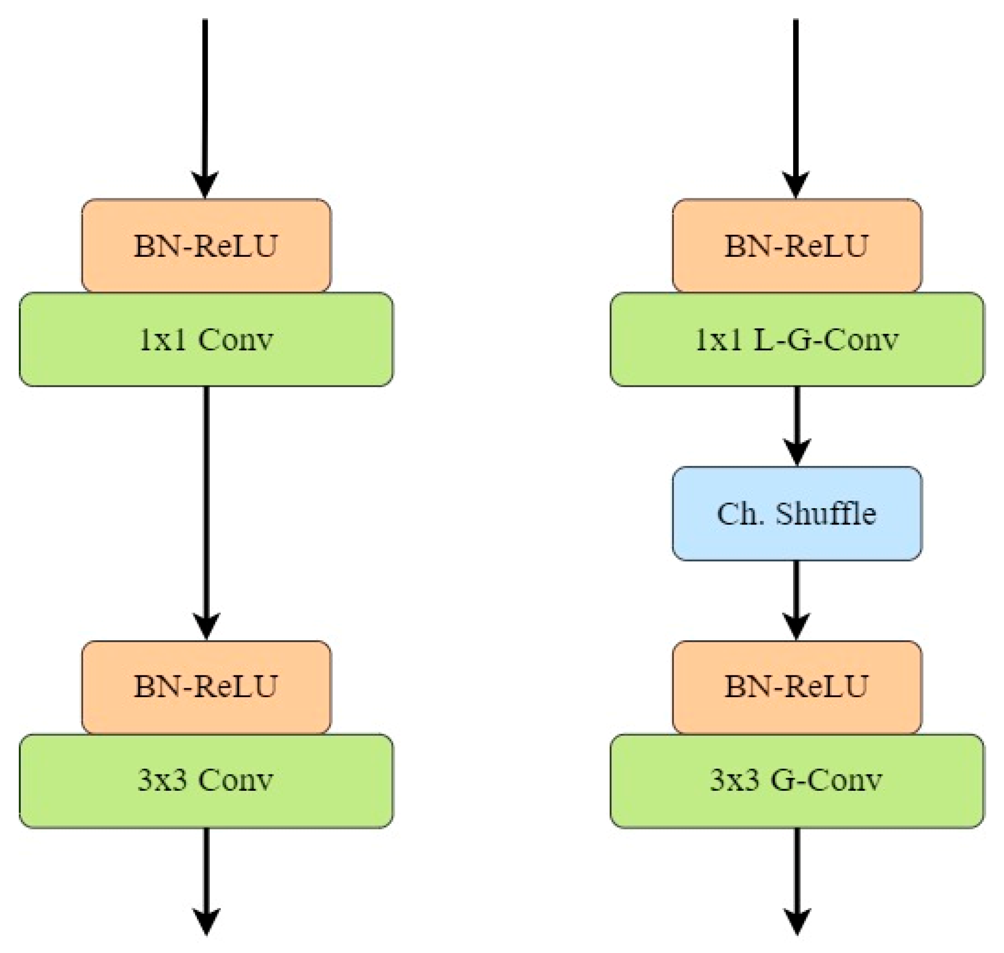 Jlpea 12 00008 g003 550