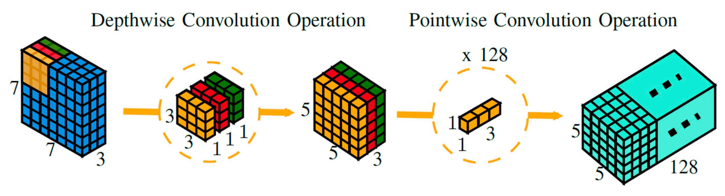 Jlpea 12 00008 g004 550
