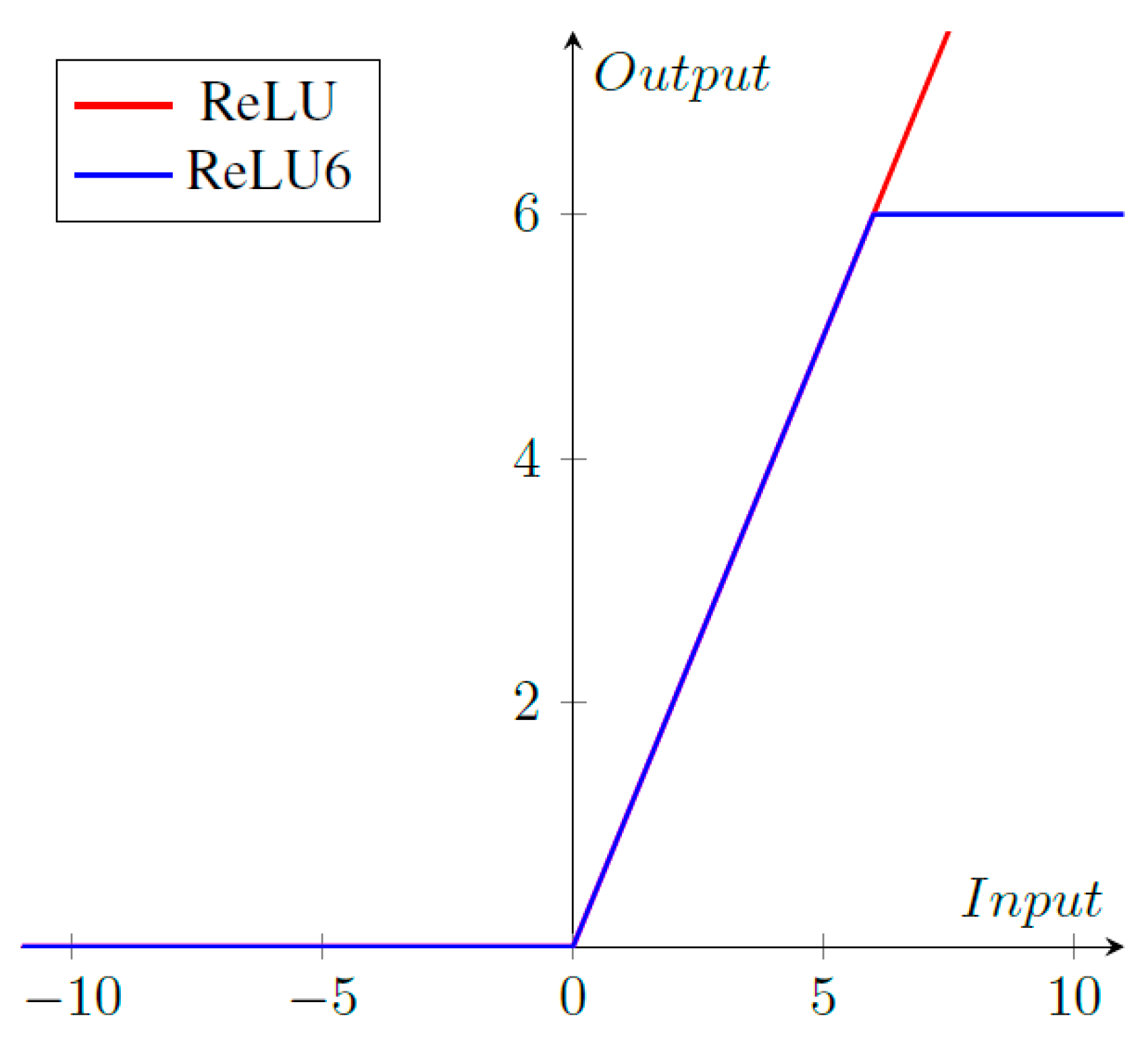 Jlpea 12 00008 g006 550