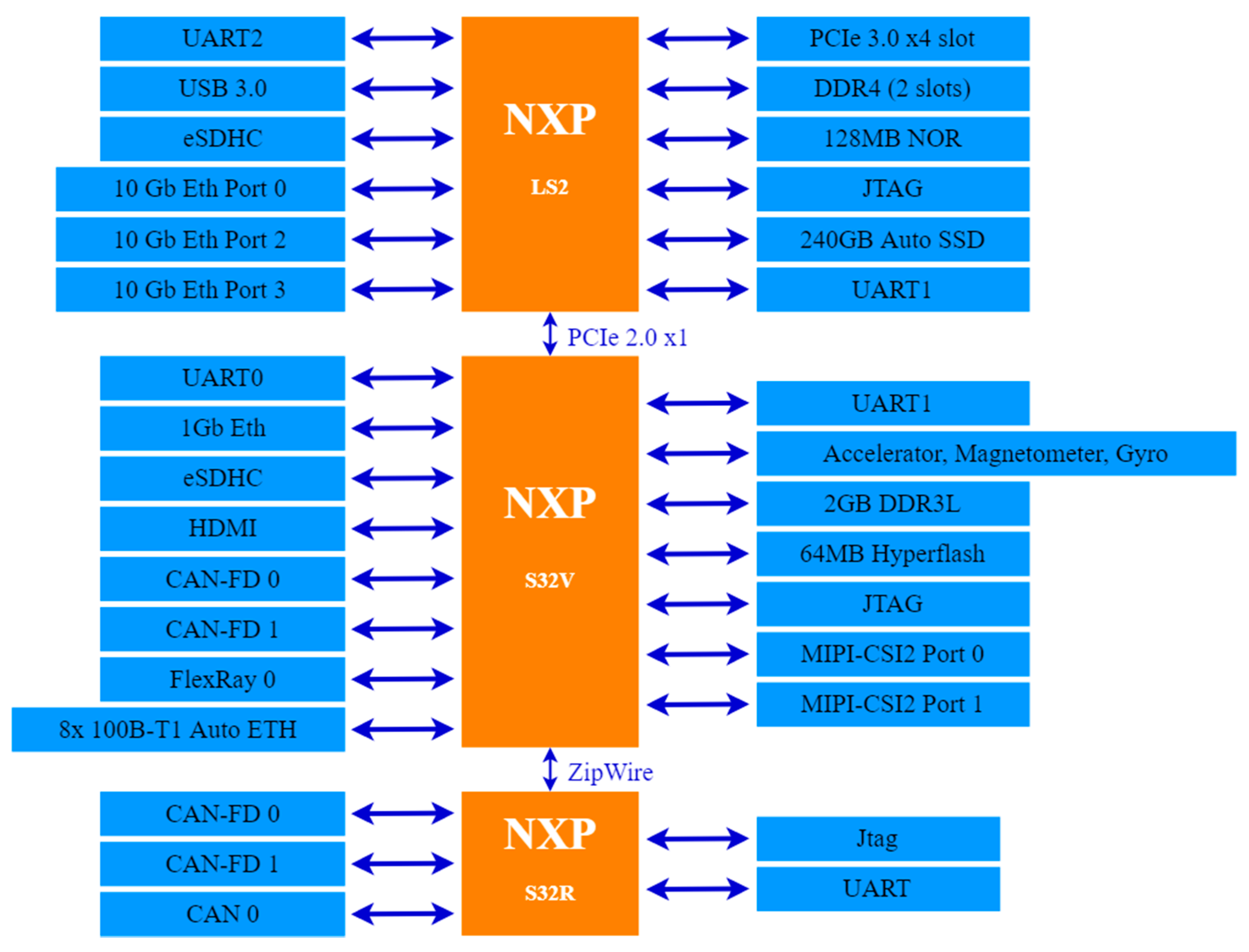 Jlpea 12 00008 g007 550