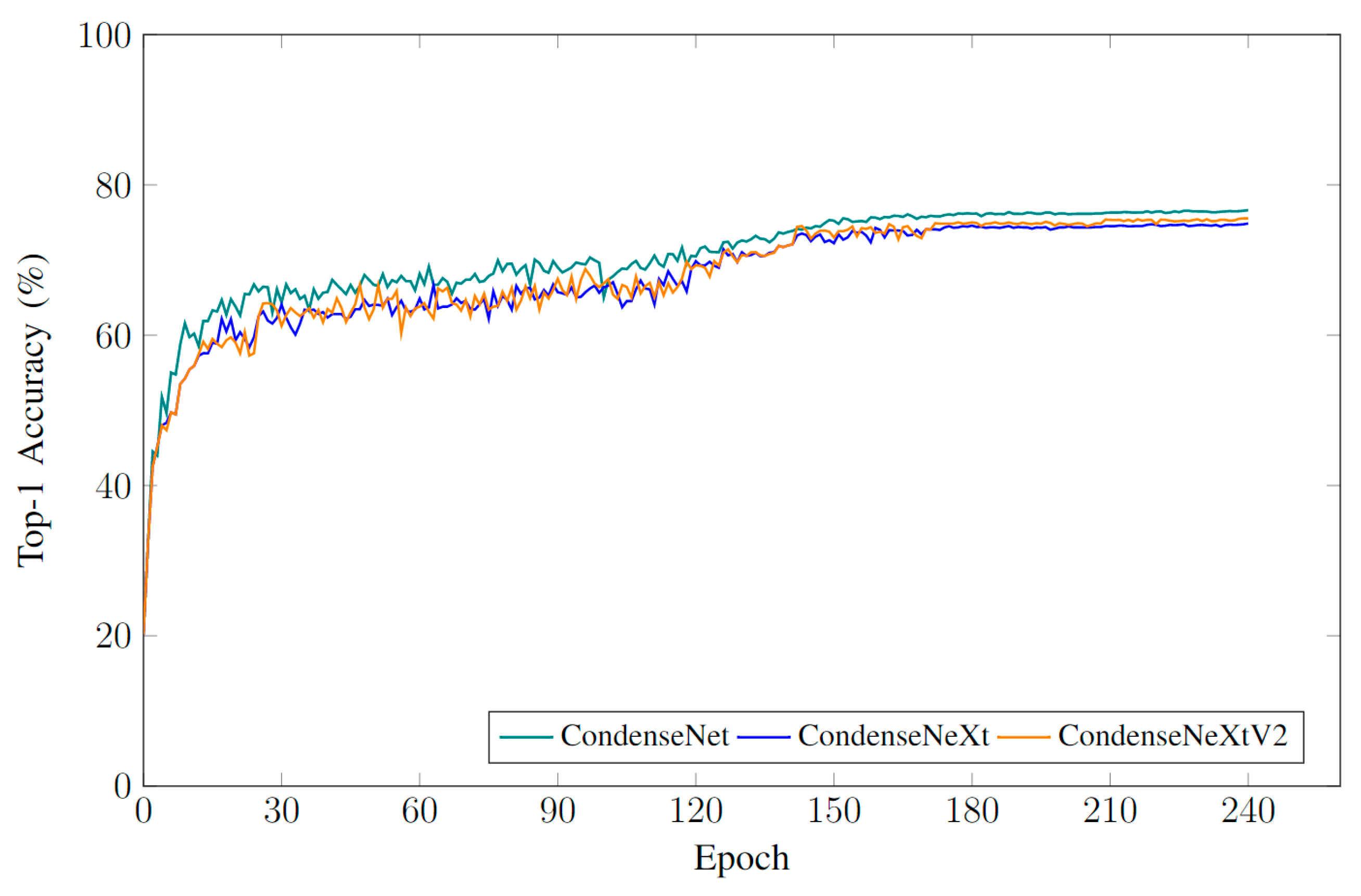 Jlpea 12 00008 g011 550