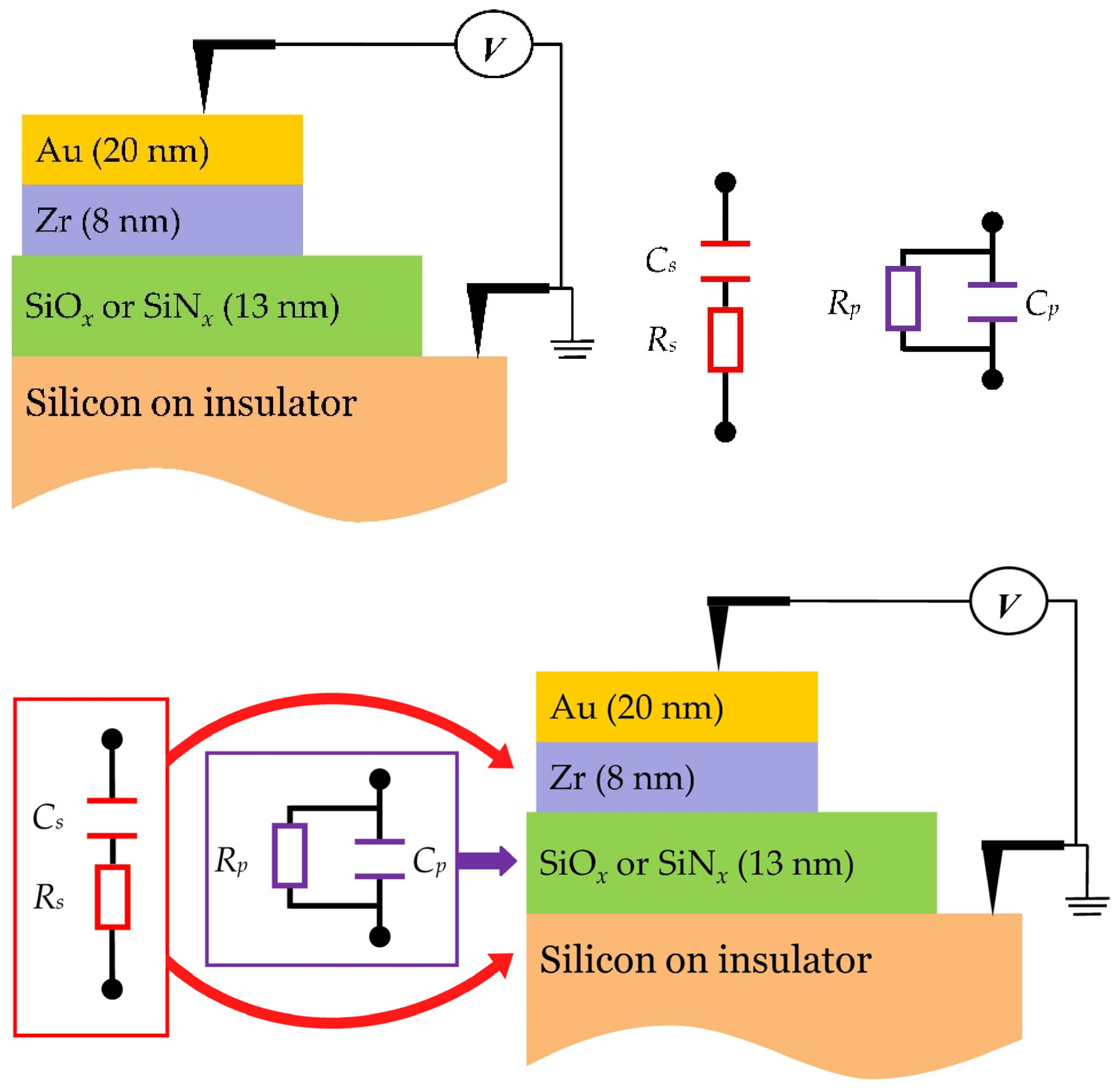 Jlpea 12 00014 g001 Jlpea 12 00014 g001